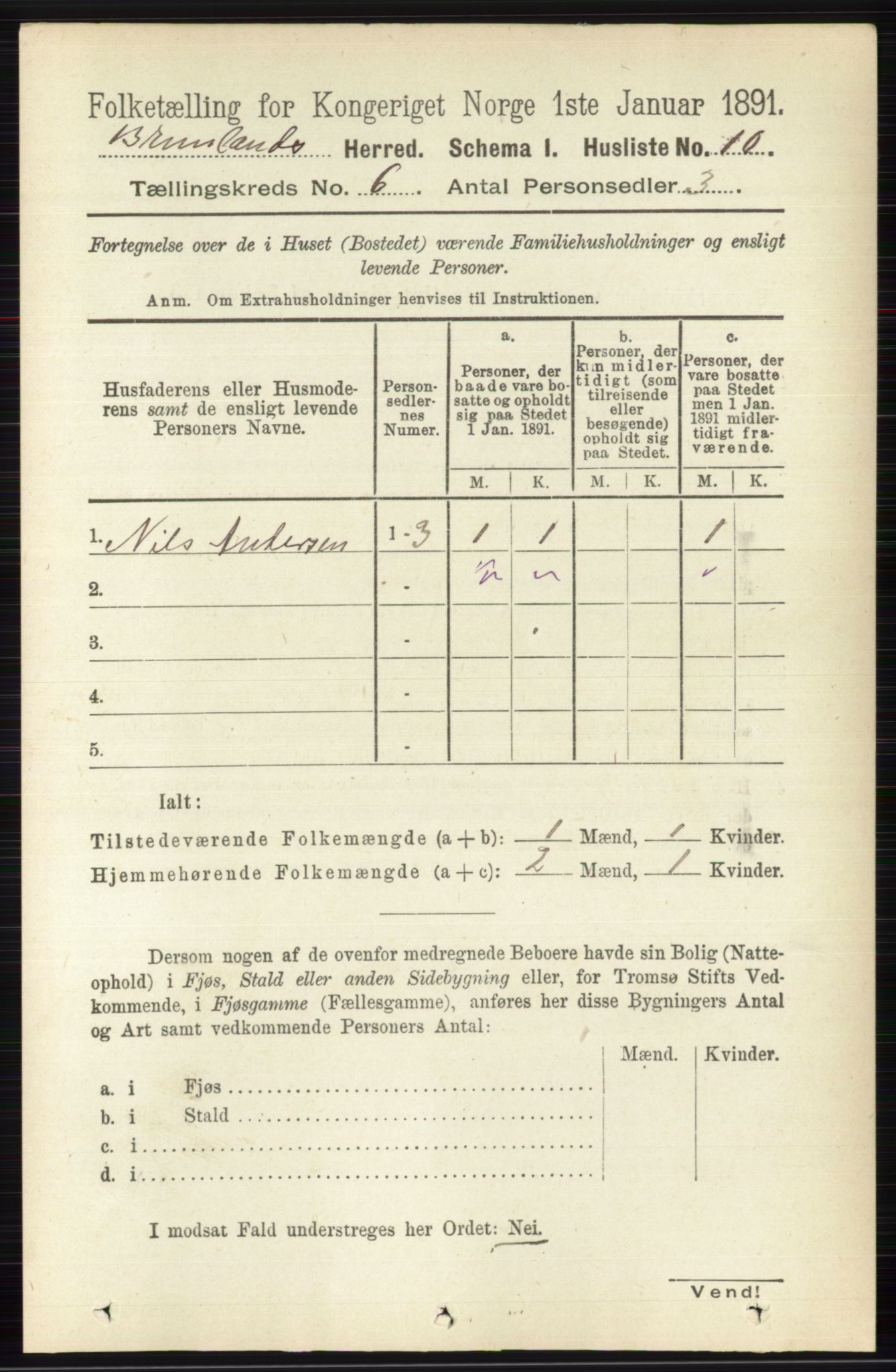 RA, 1891 census for 0726 Brunlanes, 1891, p. 2583