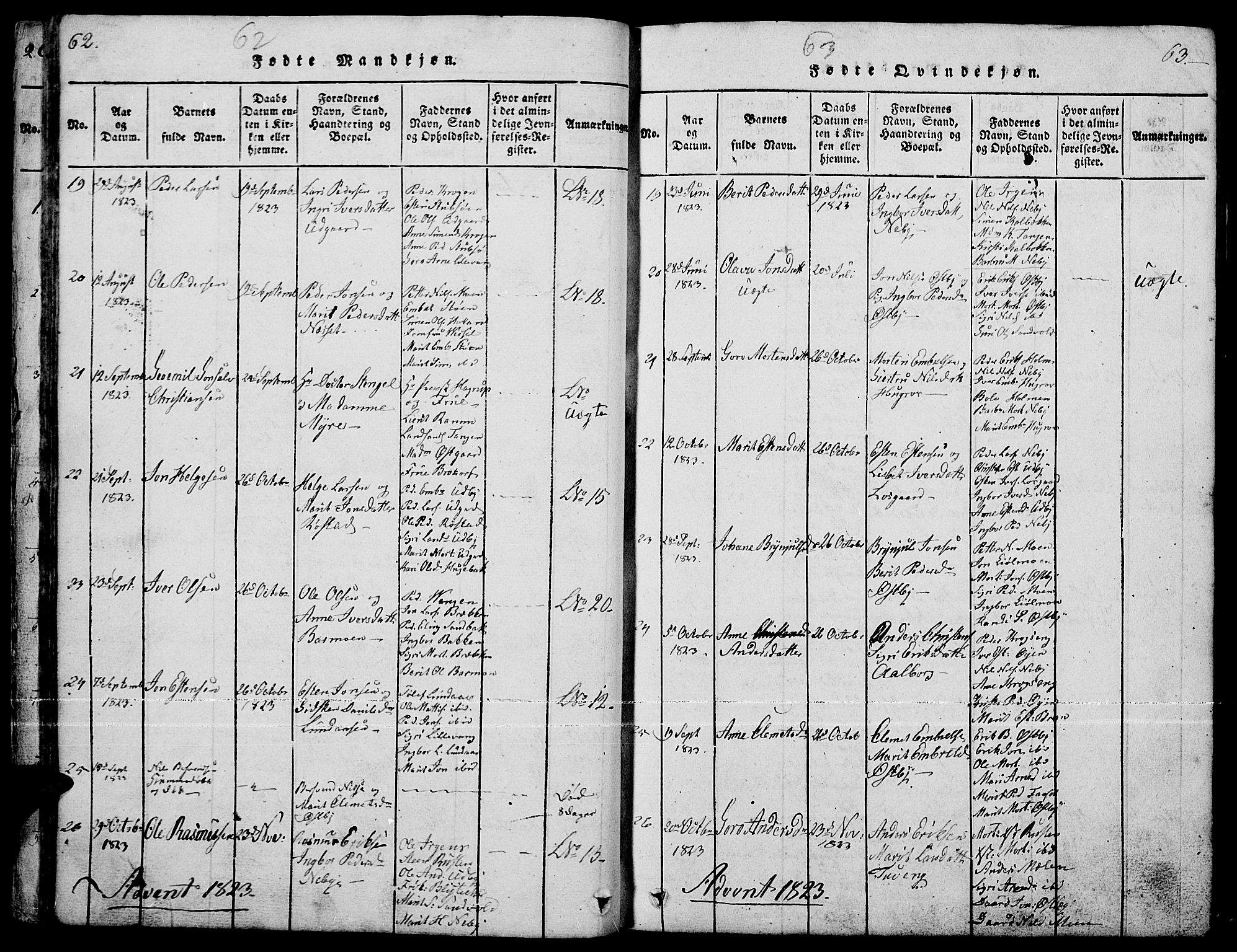 Tynset prestekontor, SAH/PREST-058/H/Ha/Hab/L0001: Parish register (copy) no. 1, 1814-1859, p. 62-63