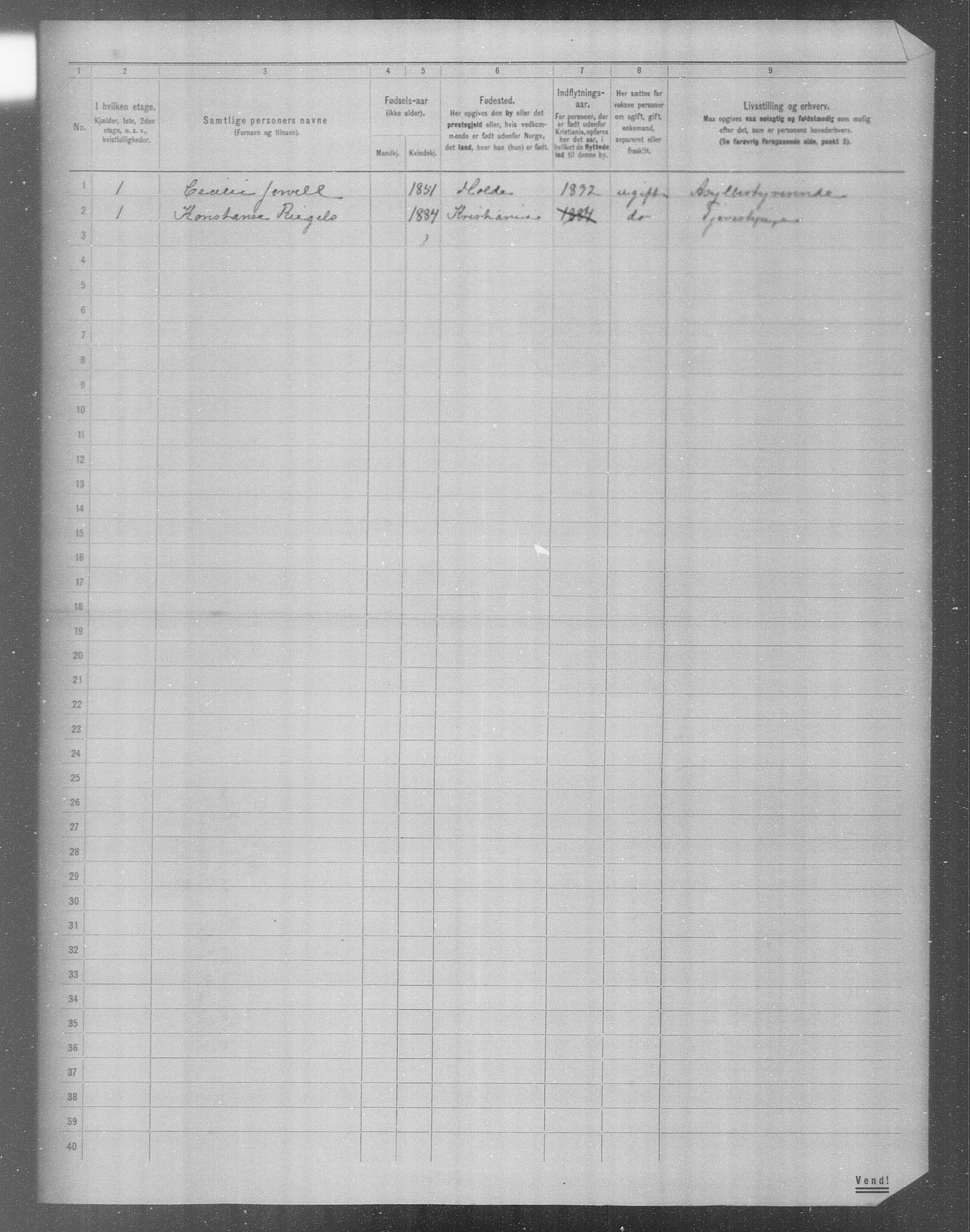 OBA, Municipal Census 1904 for Kristiania, 1904, p. 13631