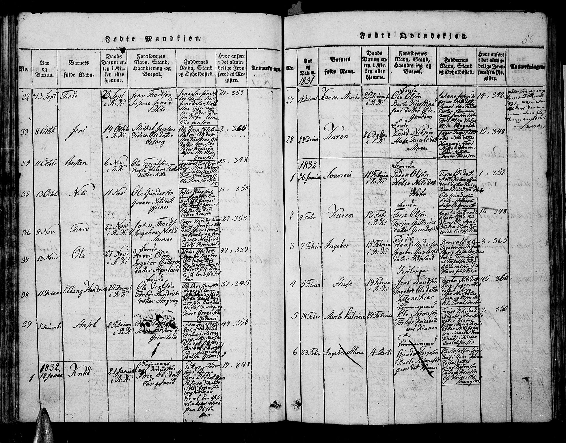 Søndeled sokneprestkontor, AV/SAK-1111-0038/F/Fb/L0002: Parish register (copy) no. B 2, 1816-1839, p. 56