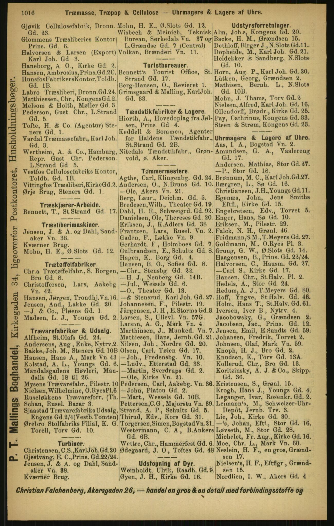 Kristiania/Oslo adressebok, PUBL/-, 1897, p. 1016