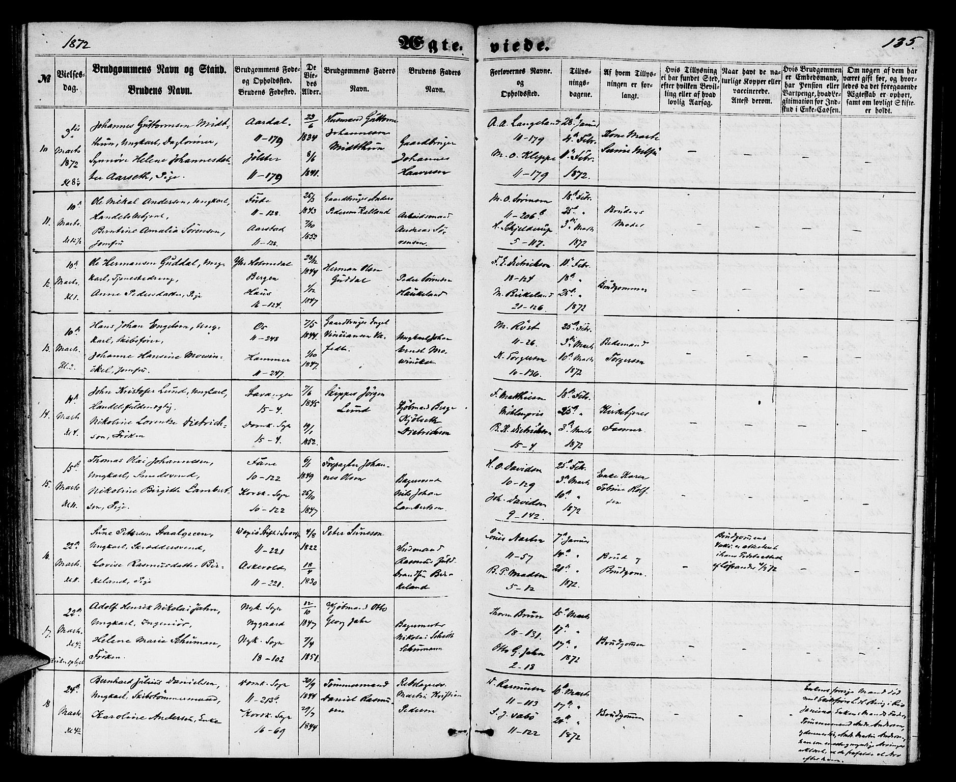 Domkirken sokneprestembete, AV/SAB-A-74801/H/Hab/L0030: Parish register (copy) no. D 2, 1857-1876, p. 135