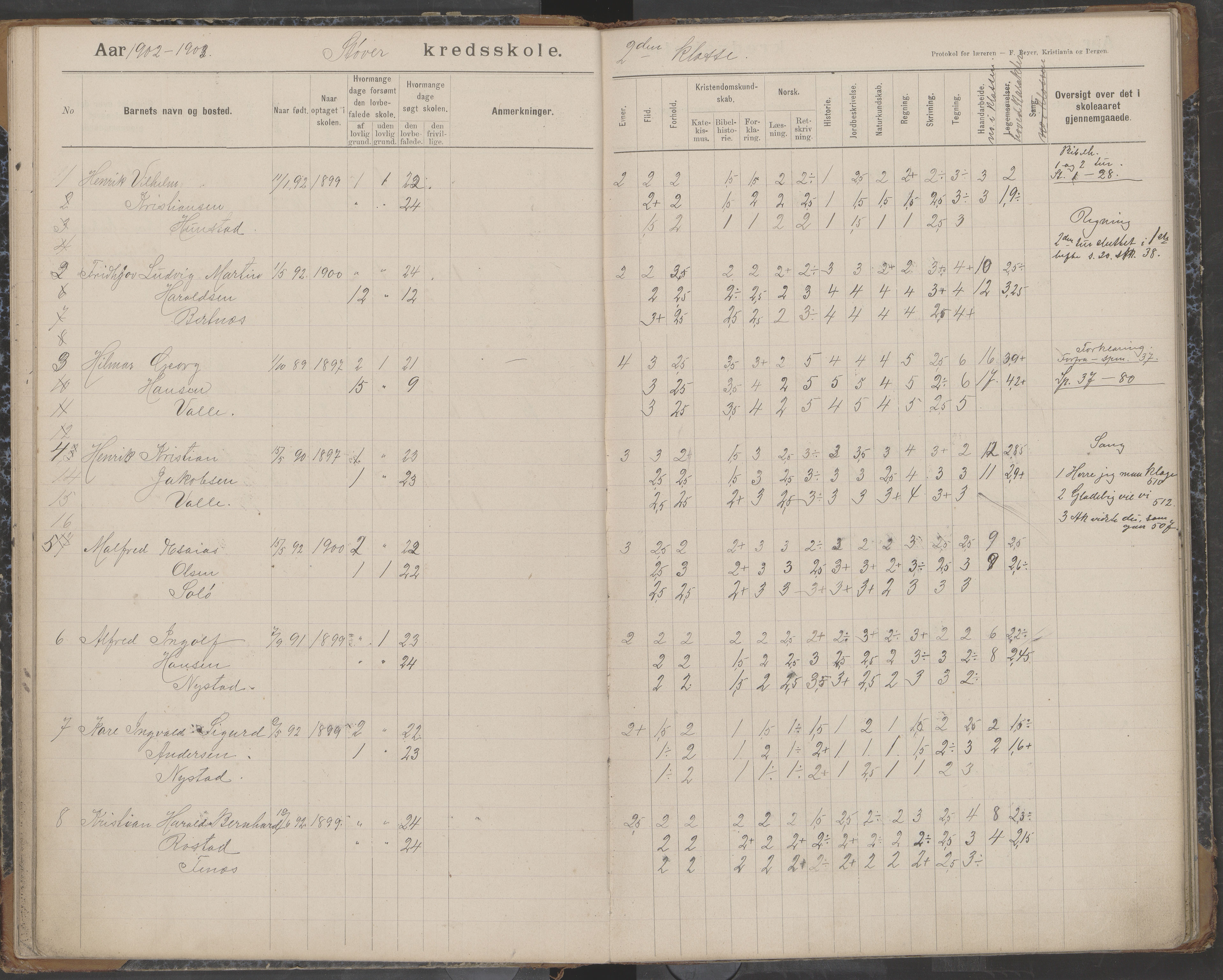 Bodin kommune. Støver skolekrets, AIN/K-18431.510.07/F/Fa/L0003: Skoleprotokoll, 1900-1909