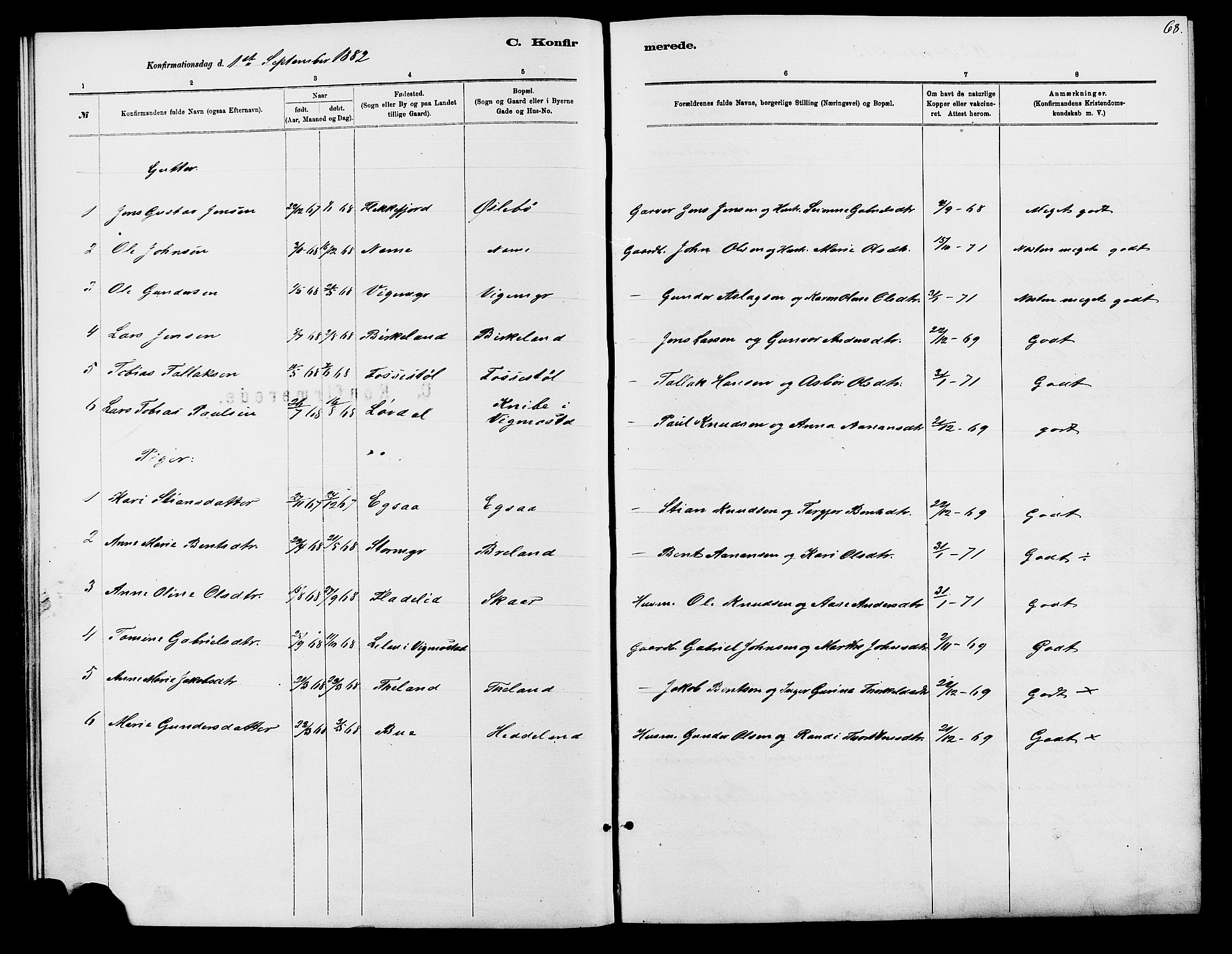 Holum sokneprestkontor, SAK/1111-0022/F/Fb/Fbc/L0003: Parish register (copy) no. B 3, 1882-1908, p. 68