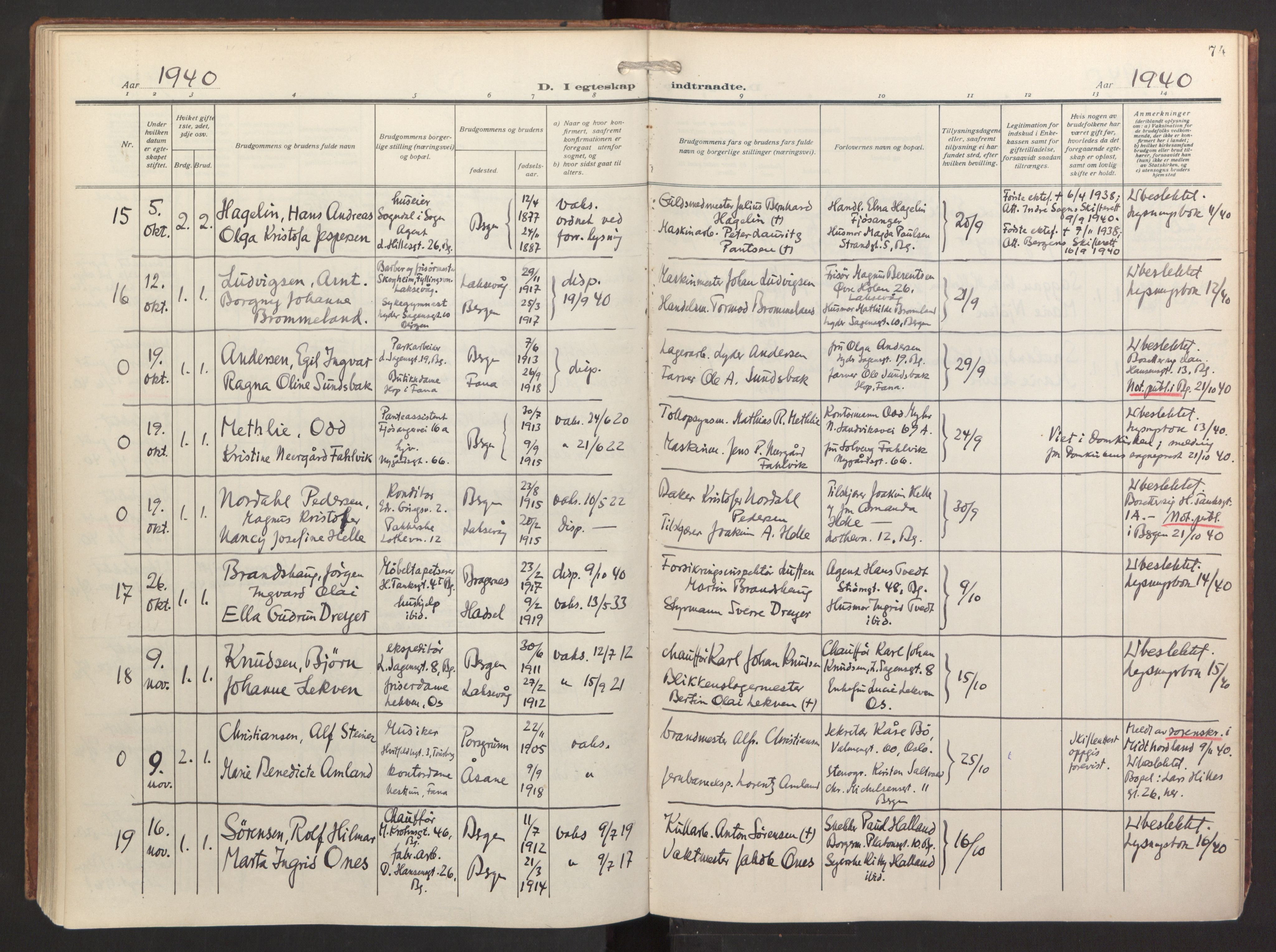 St. Jacob sokneprestembete, AV/SAB-A-78001/H/Haa/L0005: Parish register (official) no. C 1, 1917-1951, p. 74