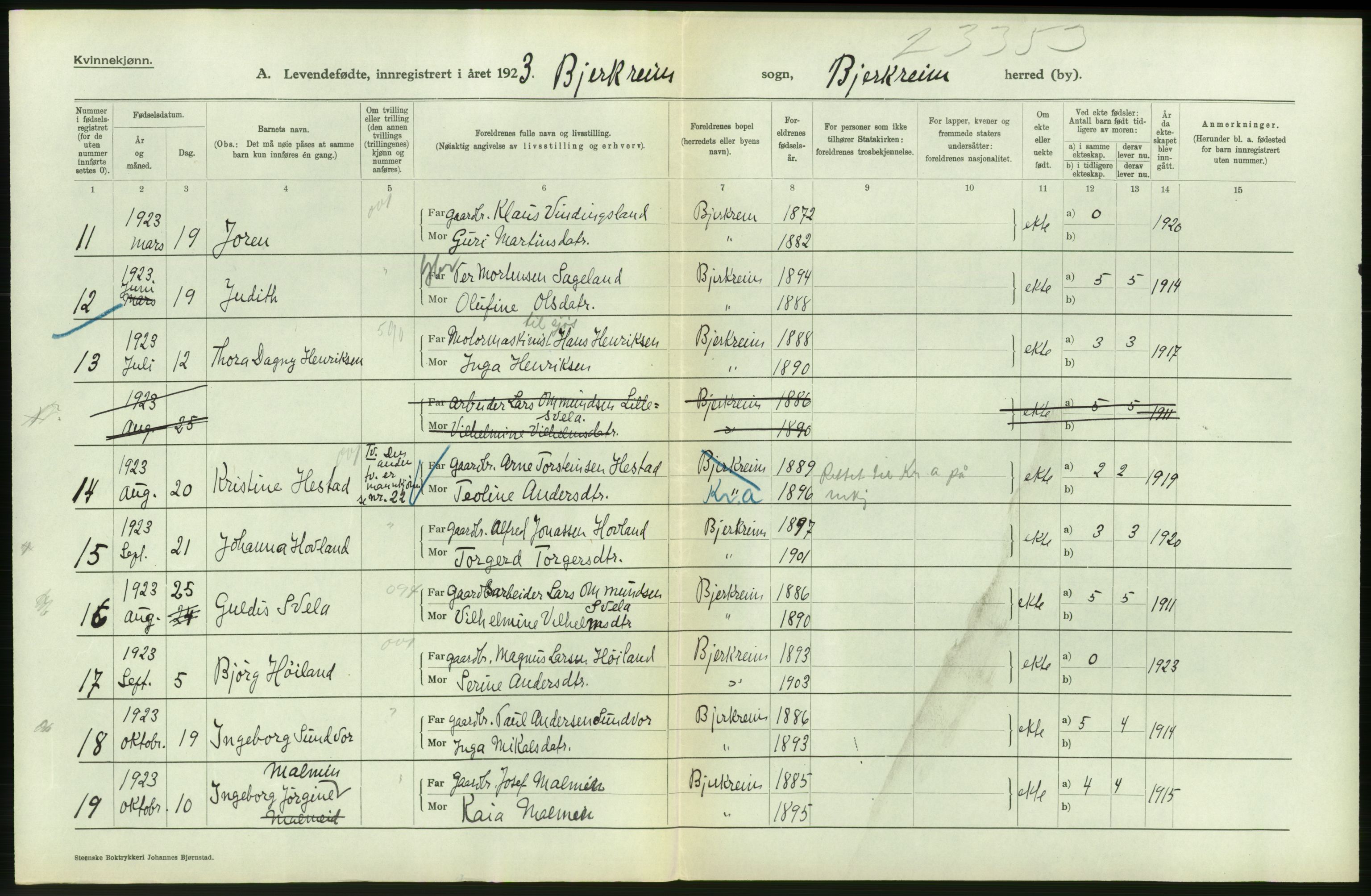 Statistisk sentralbyrå, Sosiodemografiske emner, Befolkning, AV/RA-S-2228/D/Df/Dfc/Dfcc/L0023: Rogaland fylke: Levendefødte menn og kvinner. Bygder., 1923, p. 322