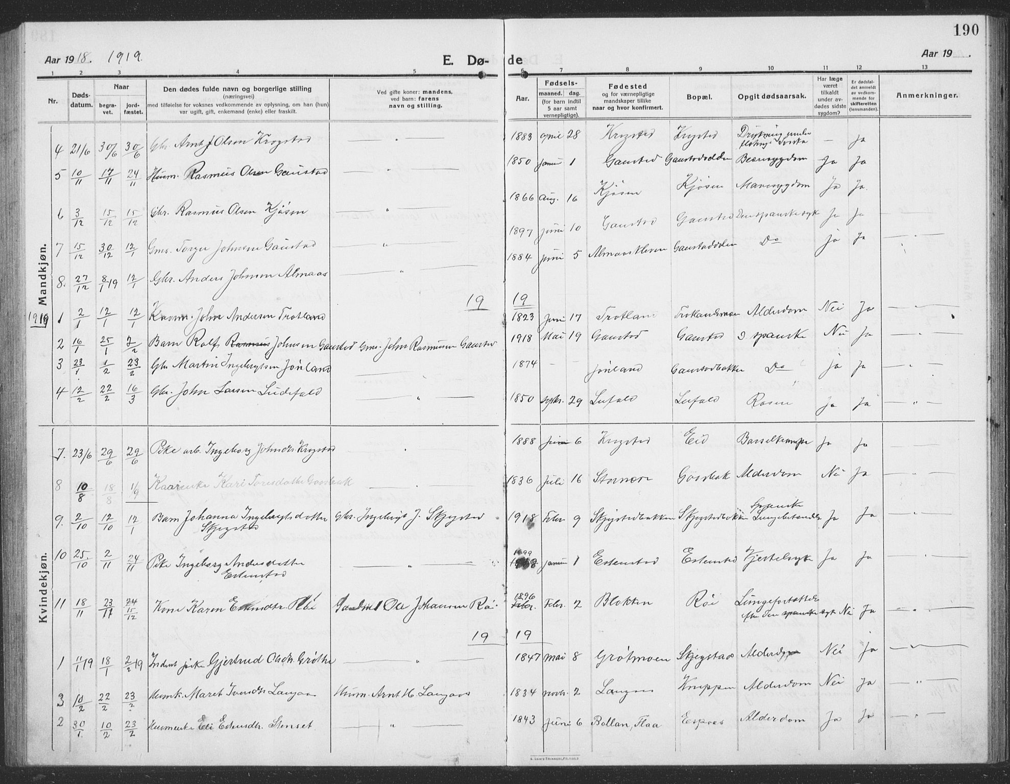 Ministerialprotokoller, klokkerbøker og fødselsregistre - Sør-Trøndelag, SAT/A-1456/694/L1134: Parish register (copy) no. 694C06, 1915-1937, p. 190