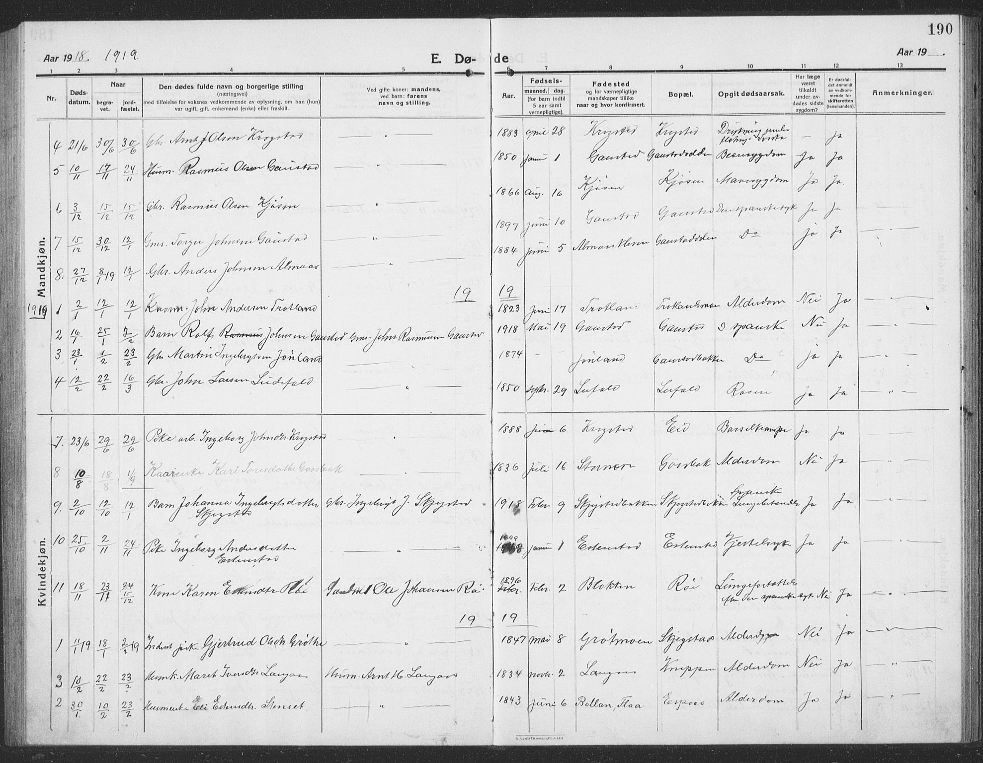 Ministerialprotokoller, klokkerbøker og fødselsregistre - Sør-Trøndelag, AV/SAT-A-1456/694/L1134: Parish register (copy) no. 694C06, 1915-1937, p. 190