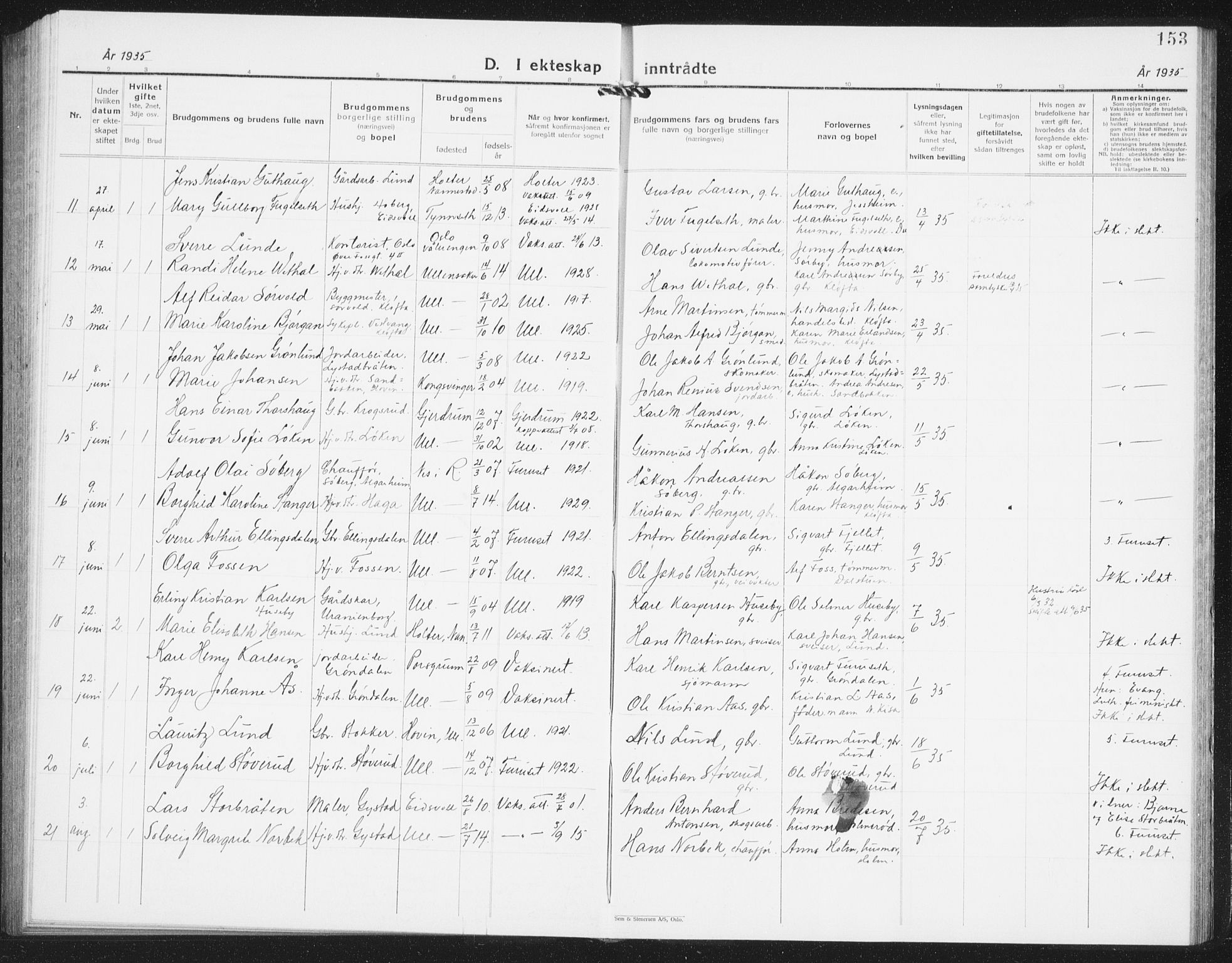 Ullensaker prestekontor Kirkebøker, AV/SAO-A-10236a/G/Ga/L0004: Parish register (copy) no. I 4, 1930-1942, p. 153