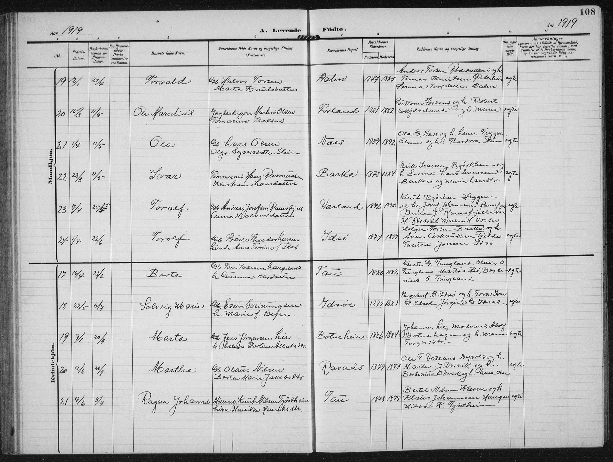 Strand sokneprestkontor, AV/SAST-A-101828/H/Ha/Hab/L0005: Parish register (copy) no. B 5, 1904-1934, p. 108