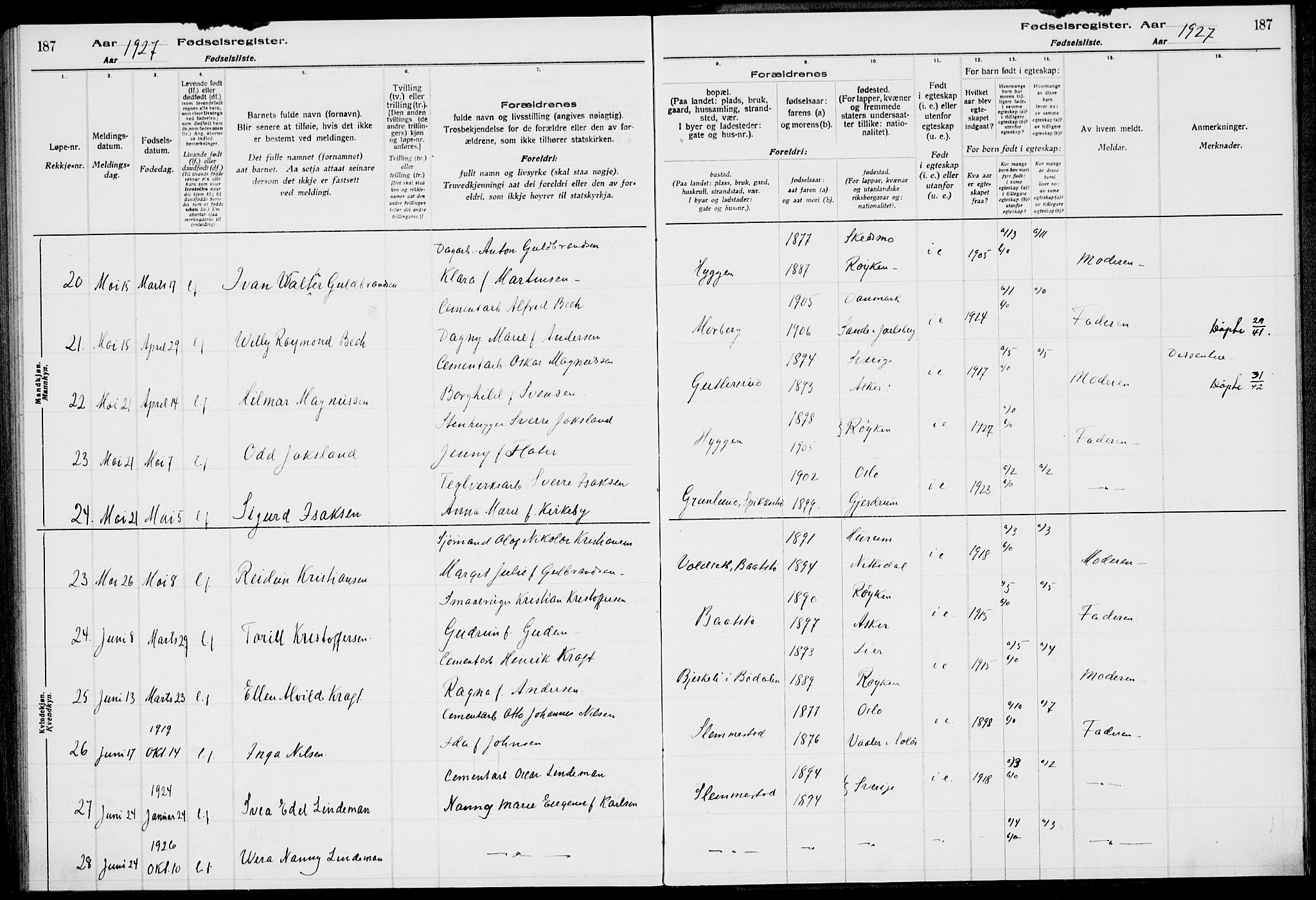 Røyken kirkebøker, AV/SAKO-A-241/J/Ja/L0001: Birth register no. 1, 1916-1927, p. 187