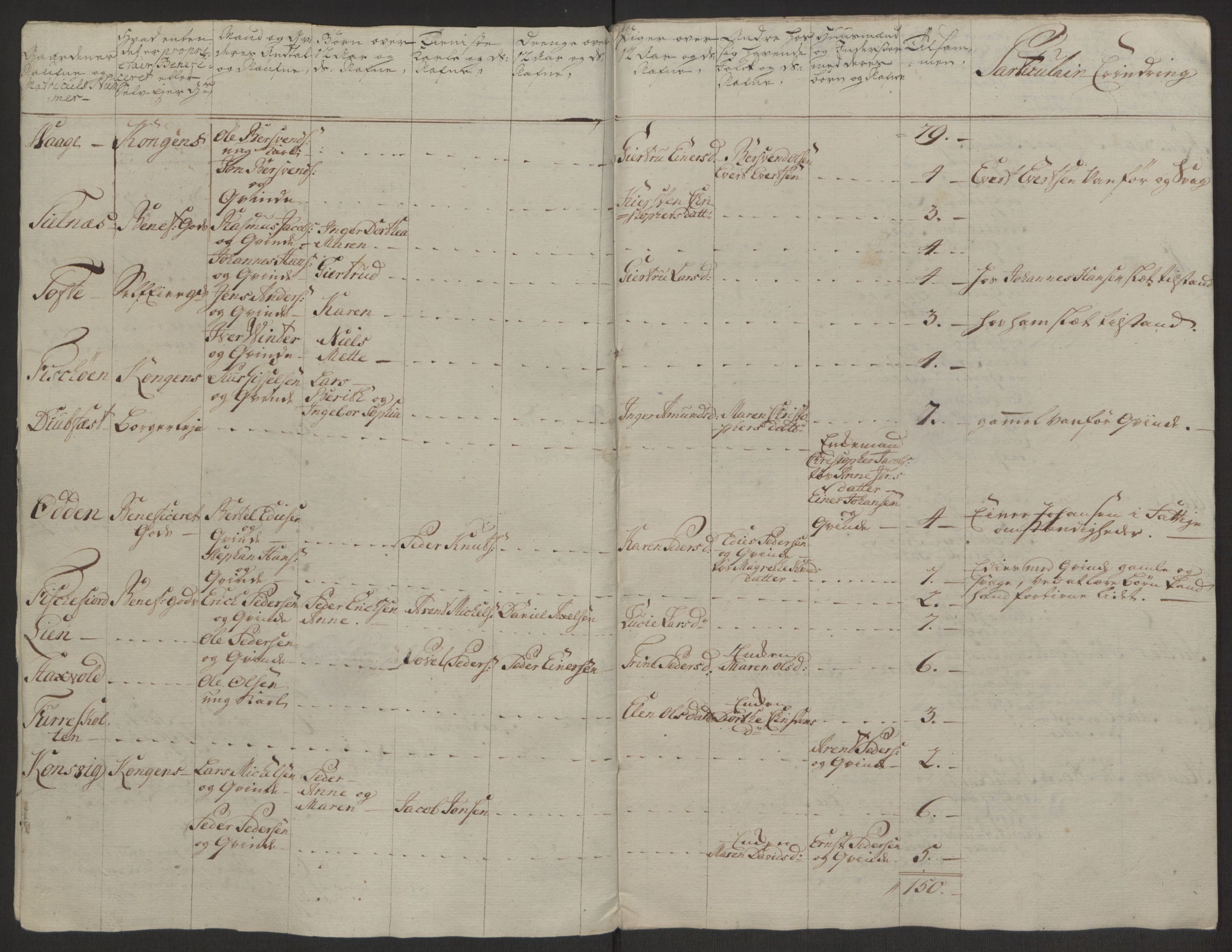 Rentekammeret inntil 1814, Realistisk ordnet avdeling, AV/RA-EA-4070/Ol/L0022a/0001: [Gg 10]: Ekstraskatten, 23.09.1762. Nordlands amt / Salten, 1762-1763, p. 25