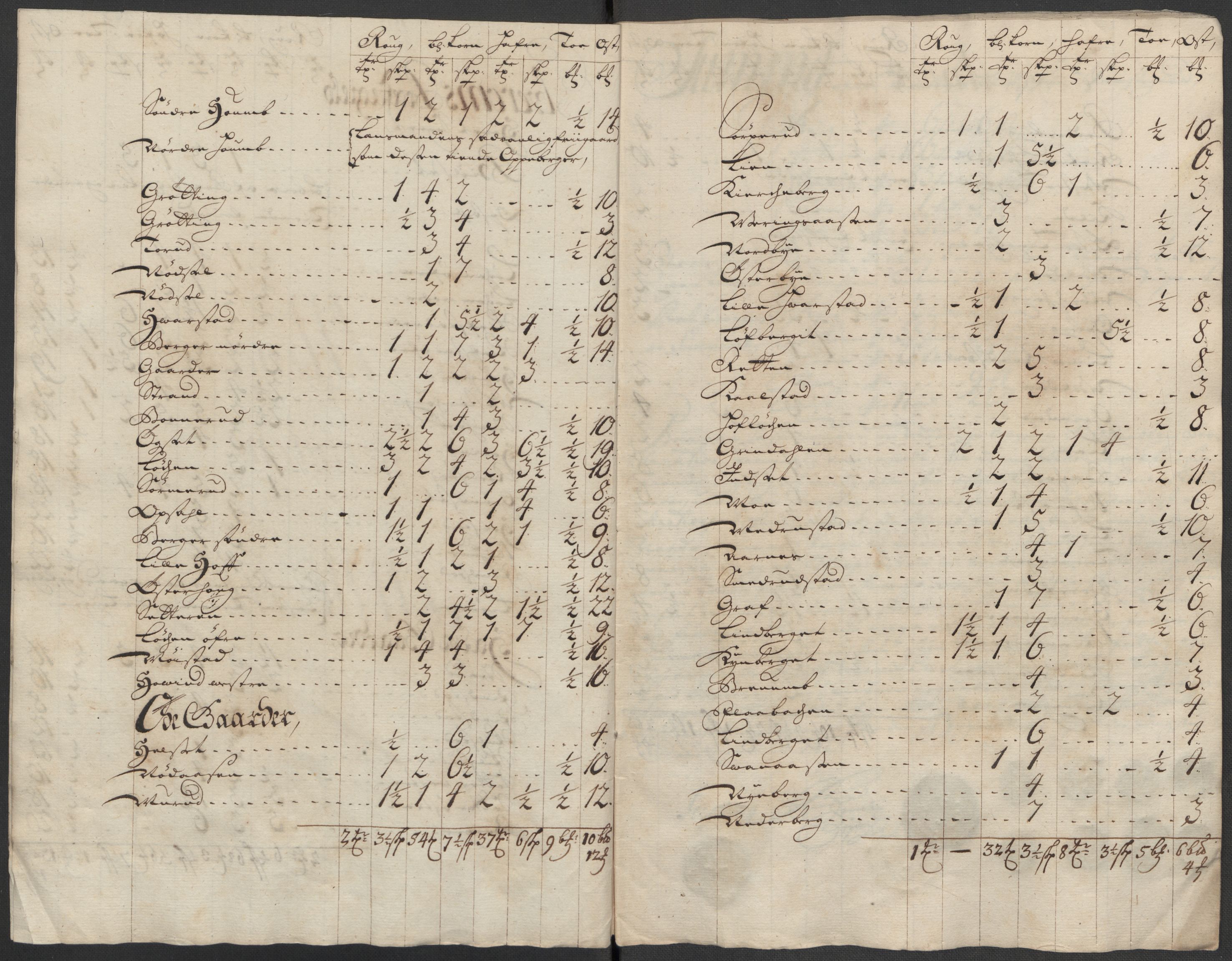 Rentekammeret inntil 1814, Reviderte regnskaper, Fogderegnskap, AV/RA-EA-4092/R13/L0849: Fogderegnskap Solør, Odal og Østerdal, 1712, p. 316