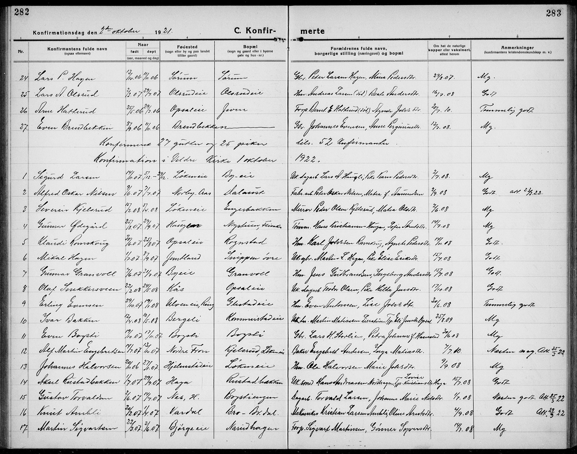 Veldre prestekontor, AV/SAH-PREST-018/L/La/L0001: Parish register (copy) no. 1, 1921-1934, p. 282-283