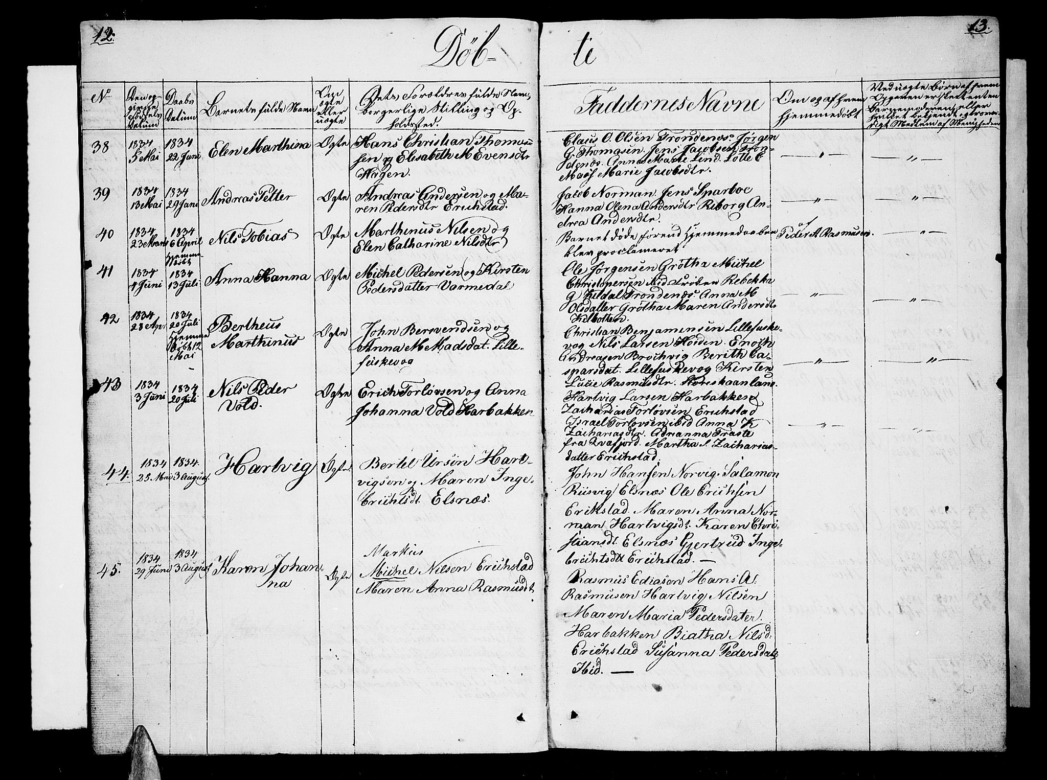 Trondenes sokneprestkontor, AV/SATØ-S-1319/H/Hb/L0005klokker: Parish register (copy) no. 5, 1834-1845, p. 12-13