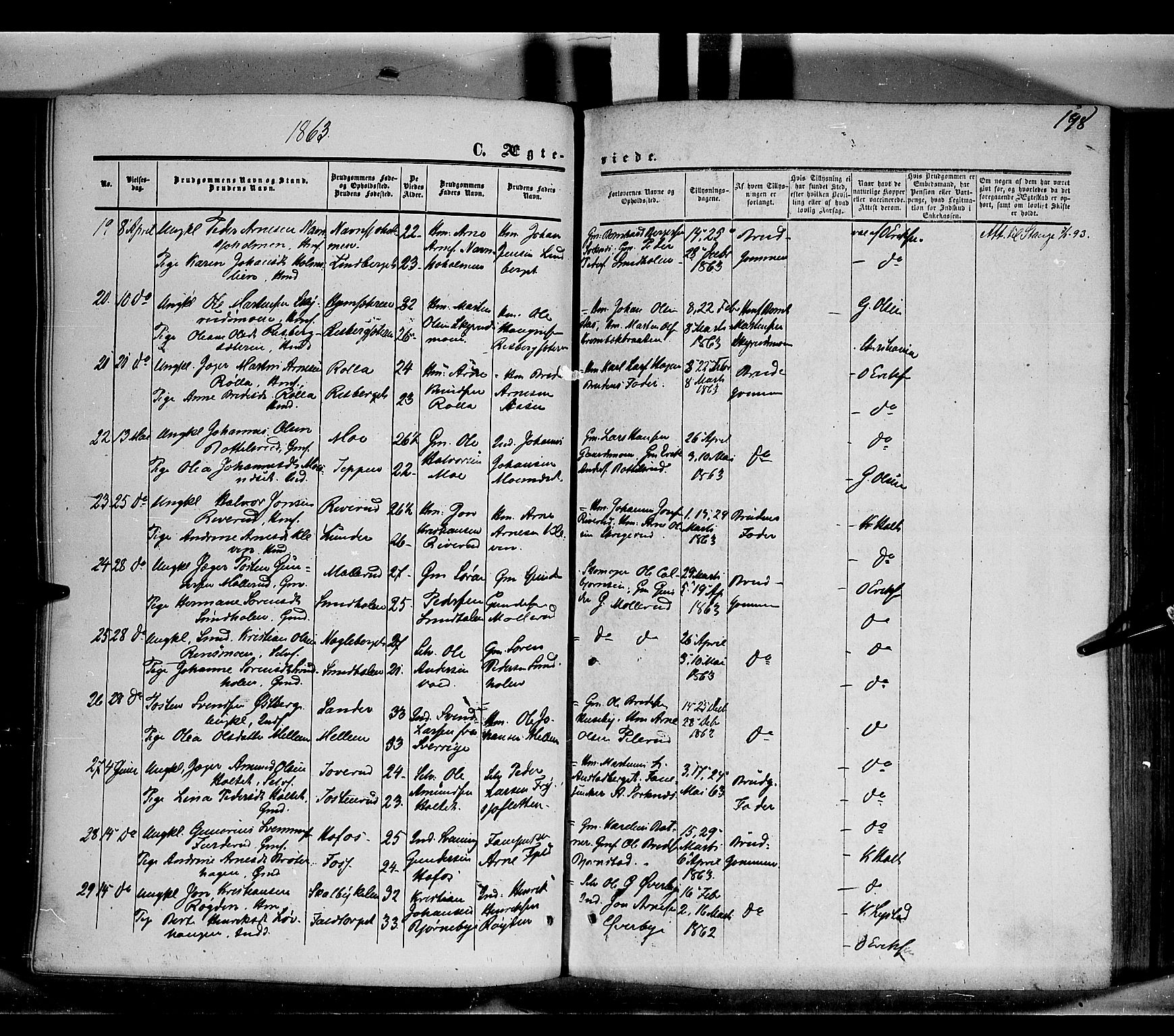 Grue prestekontor, AV/SAH-PREST-036/H/Ha/Haa/L0009: Parish register (official) no. 9, 1859-1863, p. 198