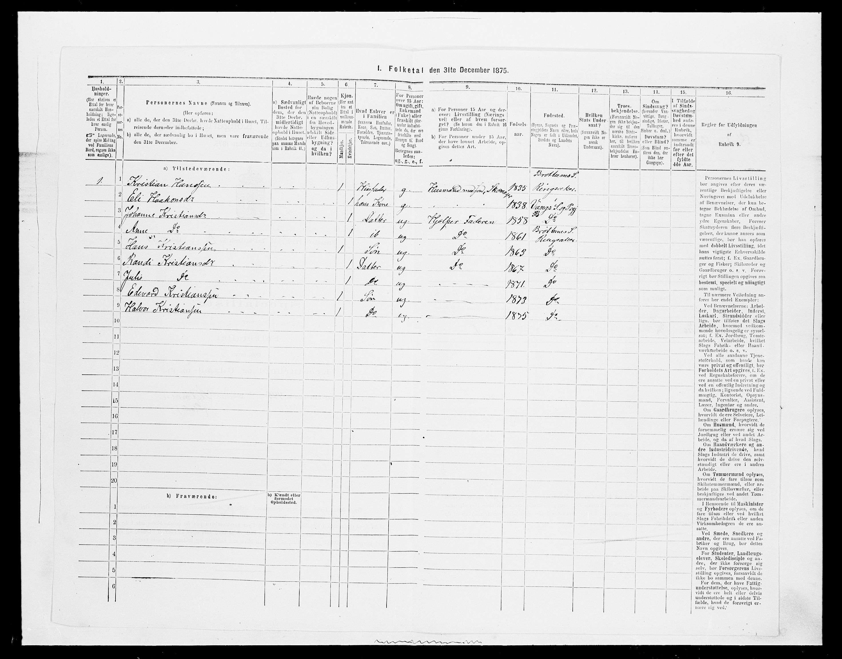 SAH, 1875 census for 0412P Ringsaker, 1875, p. 3481
