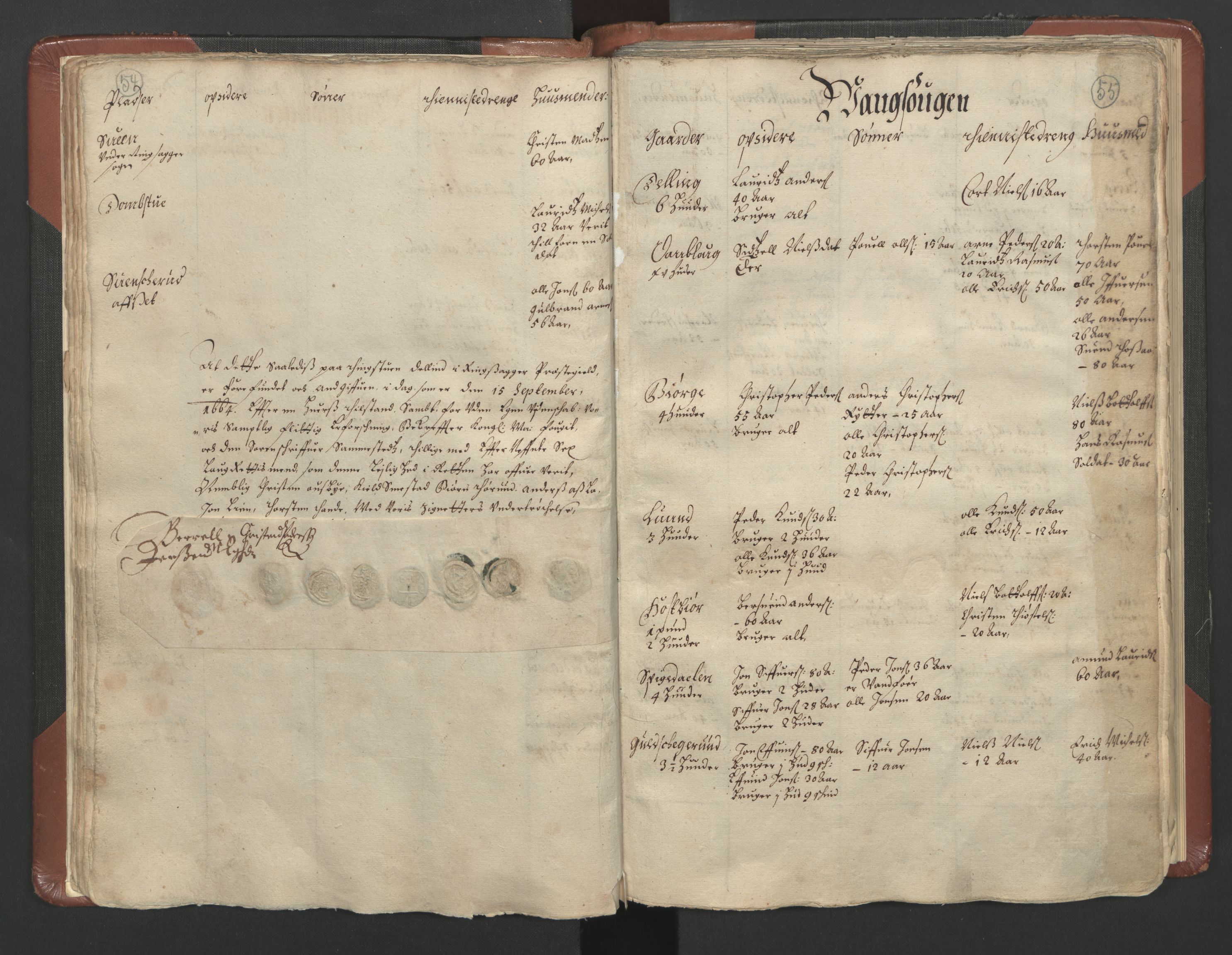 RA, Bailiff's Census 1664-1666, no. 3: Hedmark fogderi and Solør, Østerdal and Odal fogderi, 1664, p. 54-55