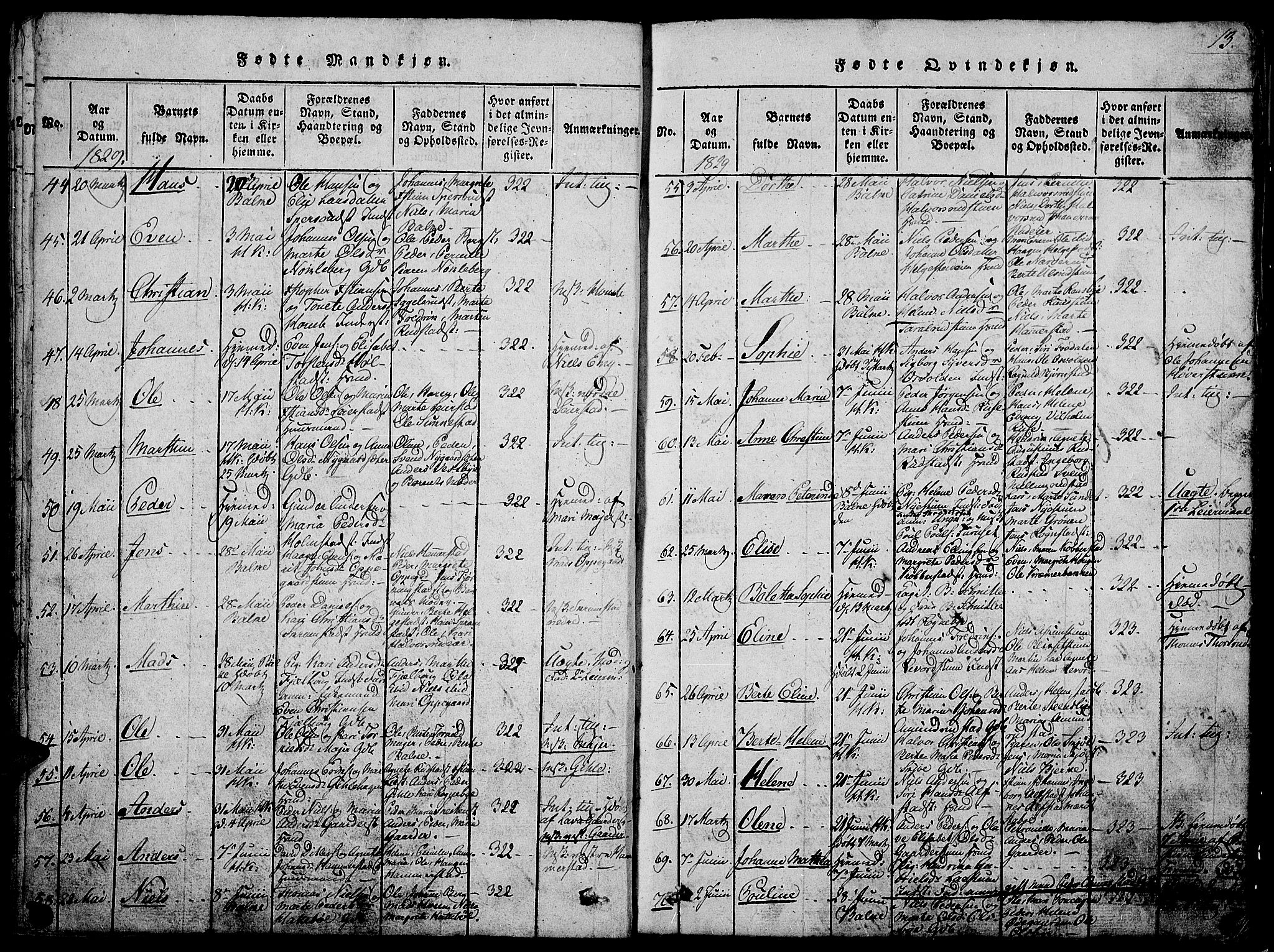 Østre Toten prestekontor, SAH/PREST-104/H/Ha/Hab/L0001: Parish register (copy) no. 1, 1827-1839, p. 13