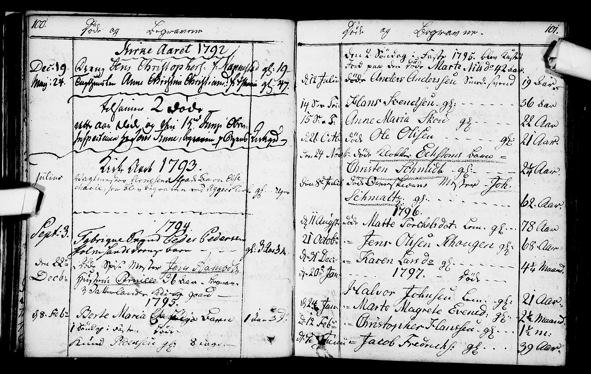 Kristiania tukthusprest Kirkebøker, SAO/A-10881/F/Fa/L0001: Parish register (official) no. 1, 1758-1828, p. 100-101