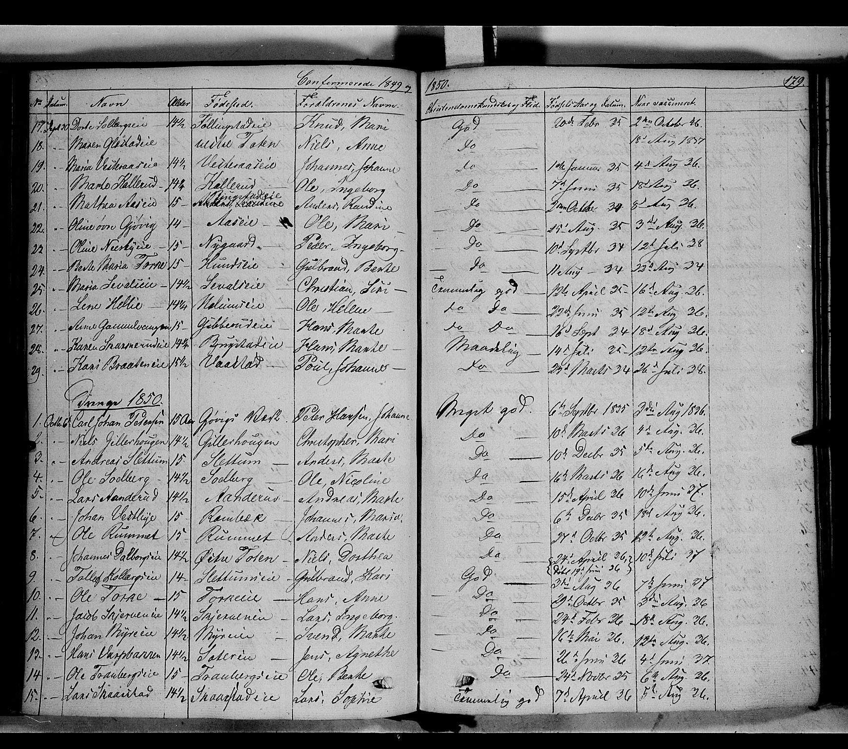 Vardal prestekontor, SAH/PREST-100/H/Ha/Haa/L0005: Parish register (official) no. 5, 1831-1853, p. 179