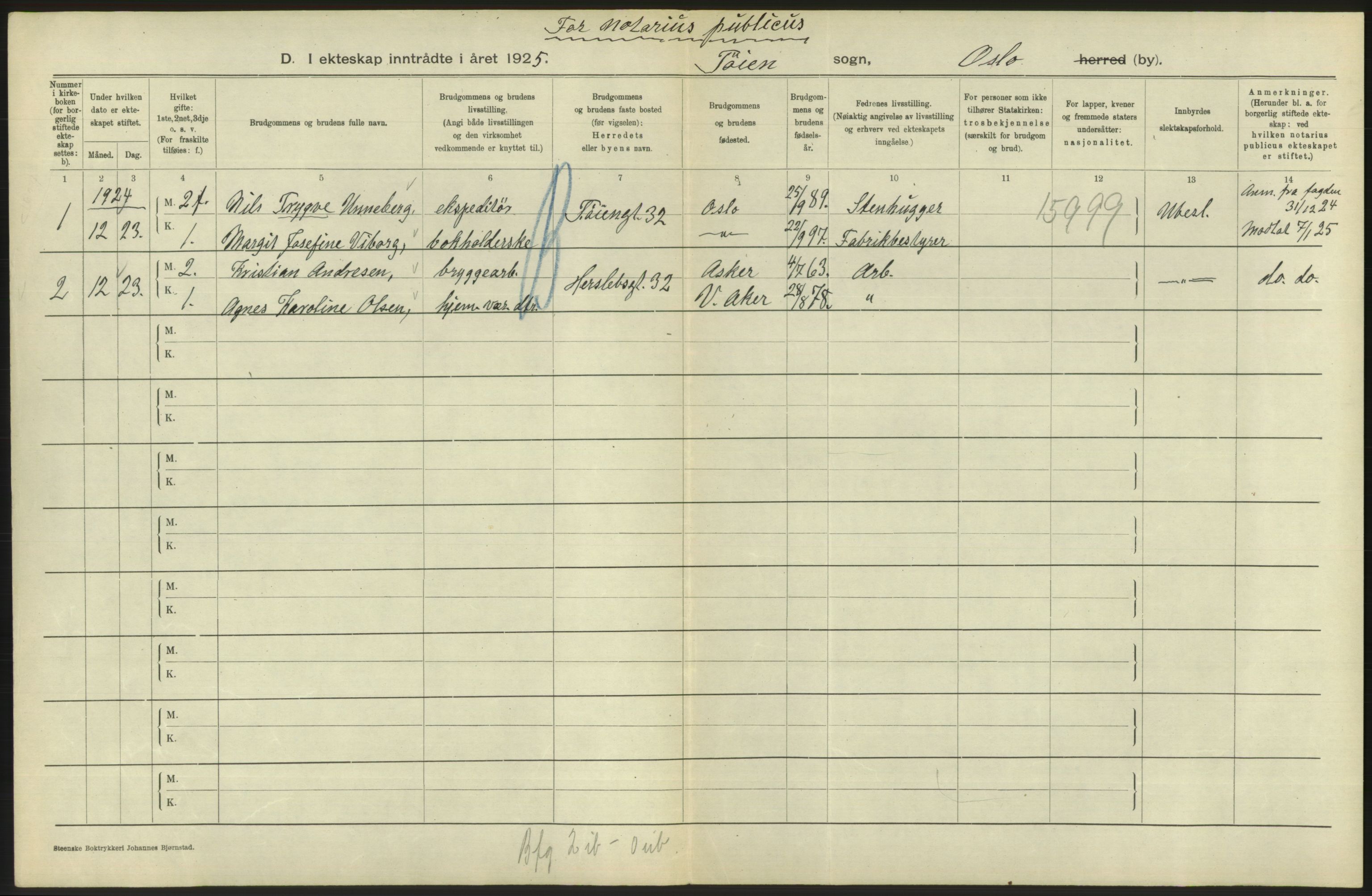 Statistisk sentralbyrå, Sosiodemografiske emner, Befolkning, RA/S-2228/D/Df/Dfc/Dfce/L0008: Oslo: Gifte, 1925, p. 702