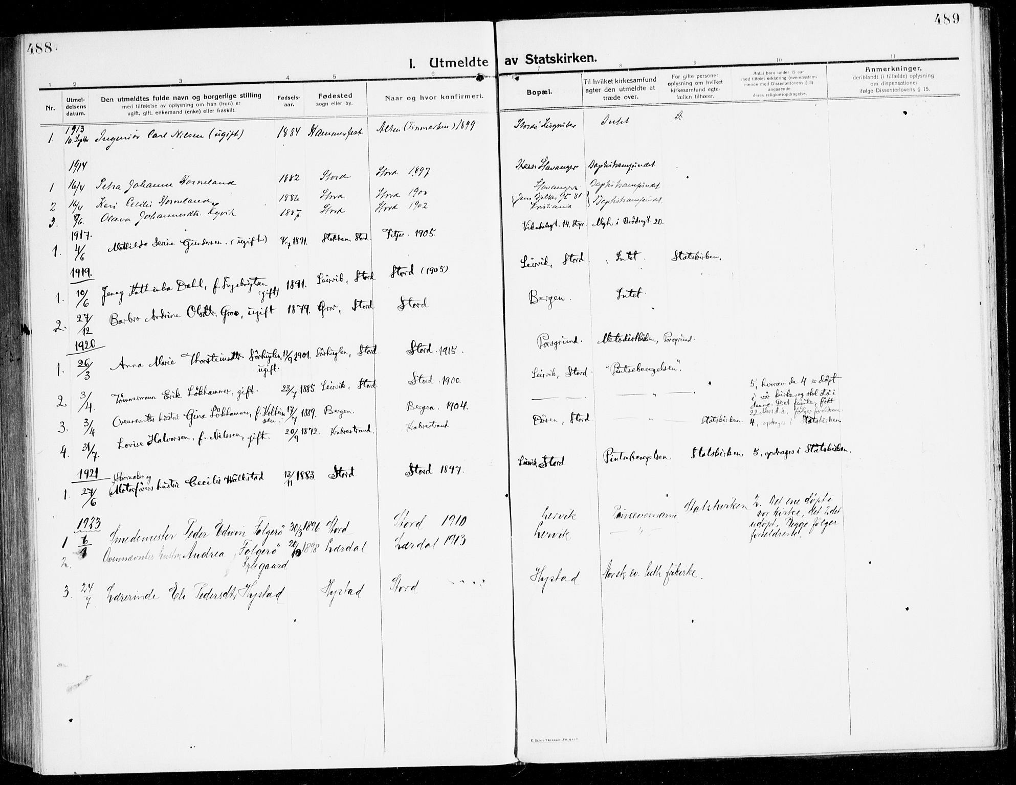 Stord sokneprestembete, SAB/A-78201/H/Haa: Parish register (official) no. B 3, 1913-1925, p. 488-489