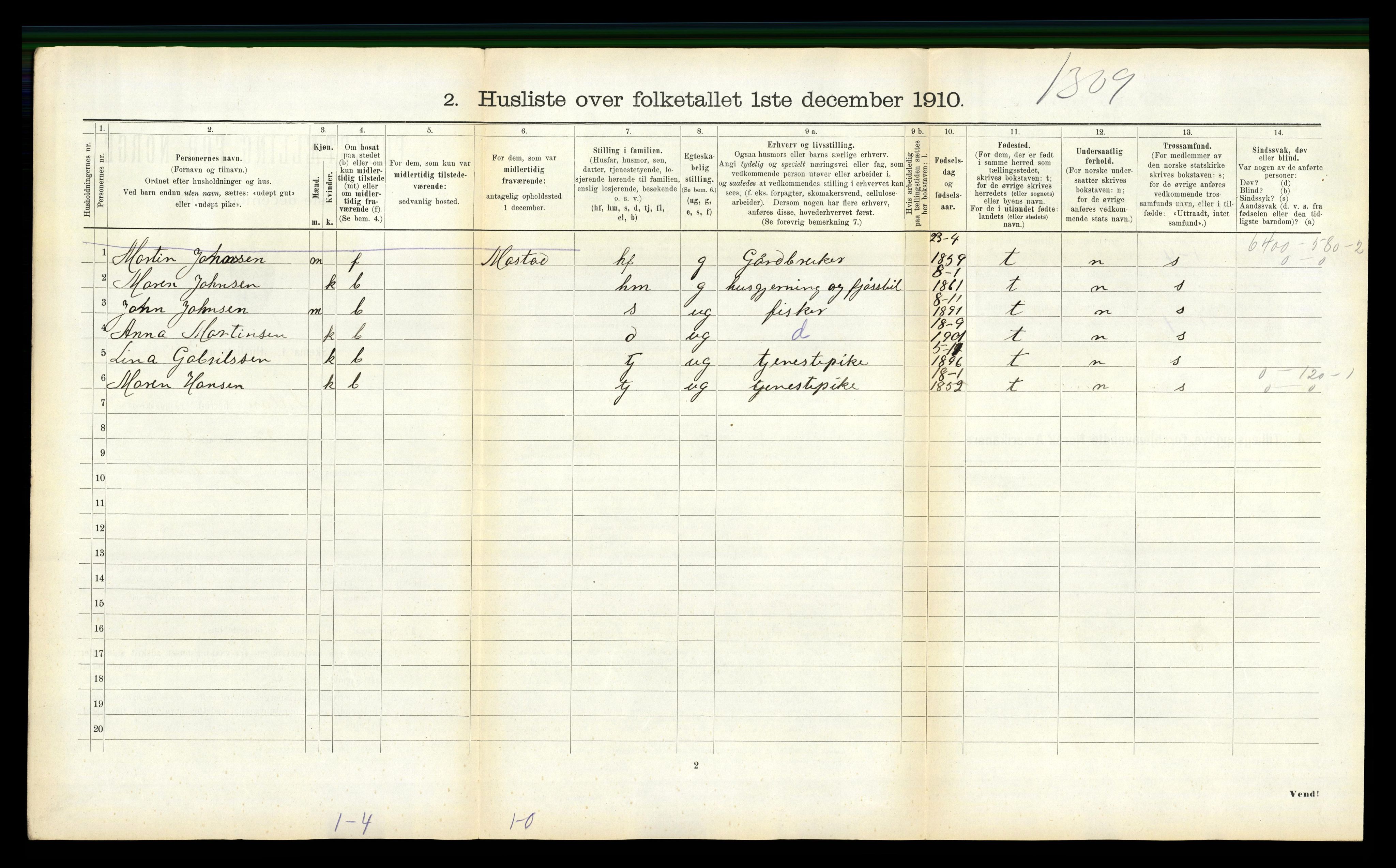 RA, 1910 census for Fillan, 1910, p. 476