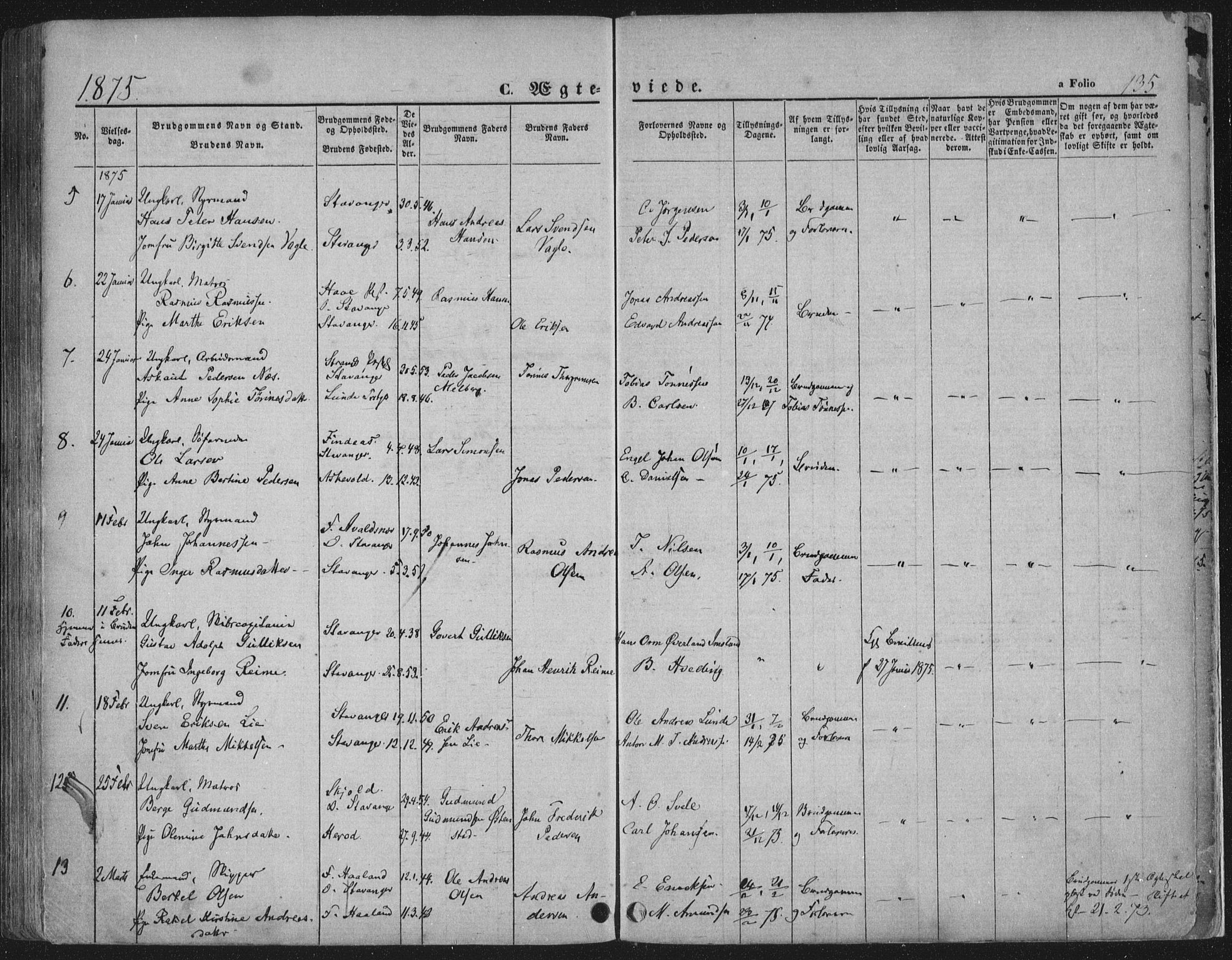 Domkirken sokneprestkontor, AV/SAST-A-101812/001/30/30BA/L0019: Parish register (official) no. A 18, 1857-1877, p. 135