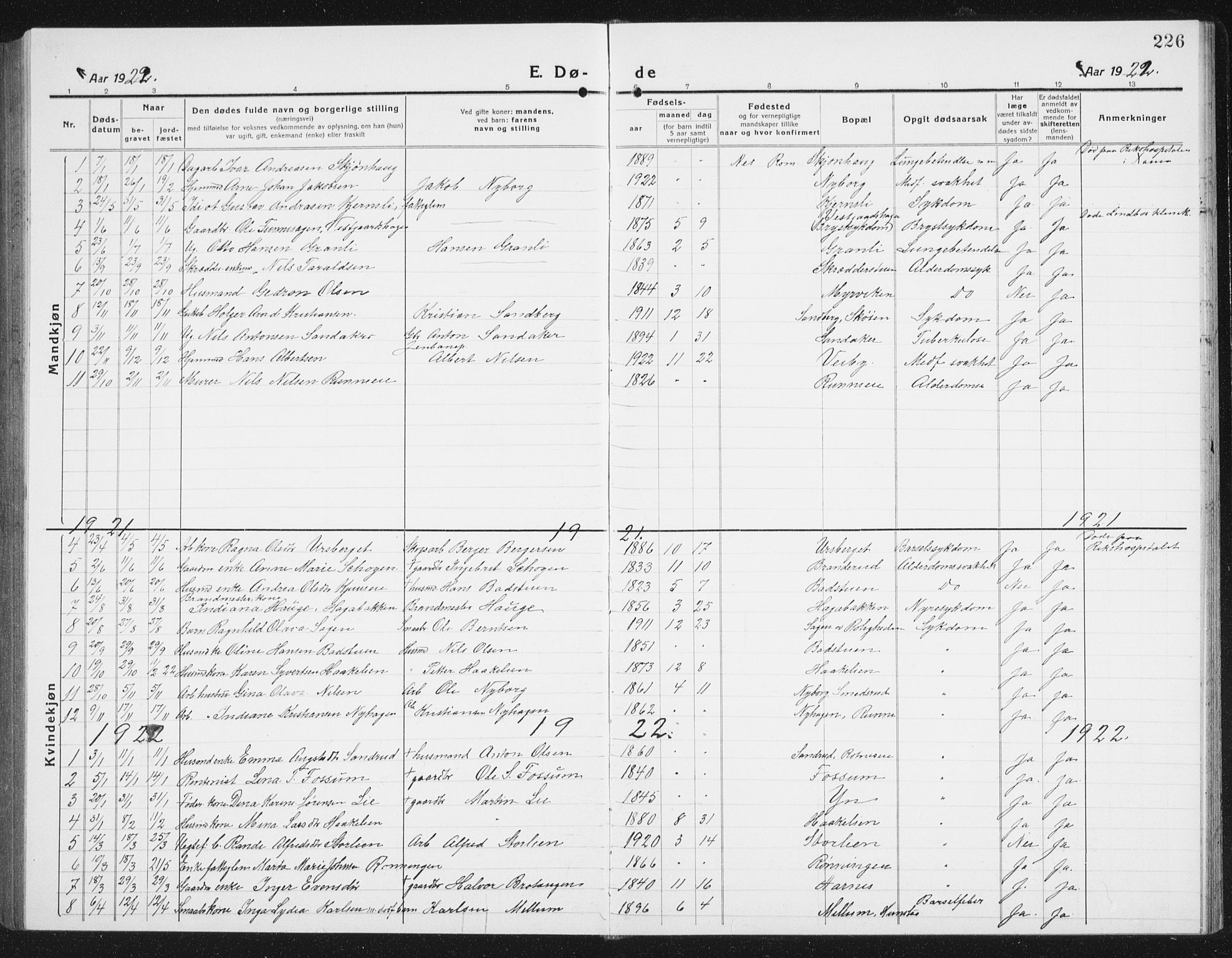 Nes prestekontor Kirkebøker, SAO/A-10410/G/Gc/L0002: Parish register (copy) no. III 2, 1915-1943, p. 226