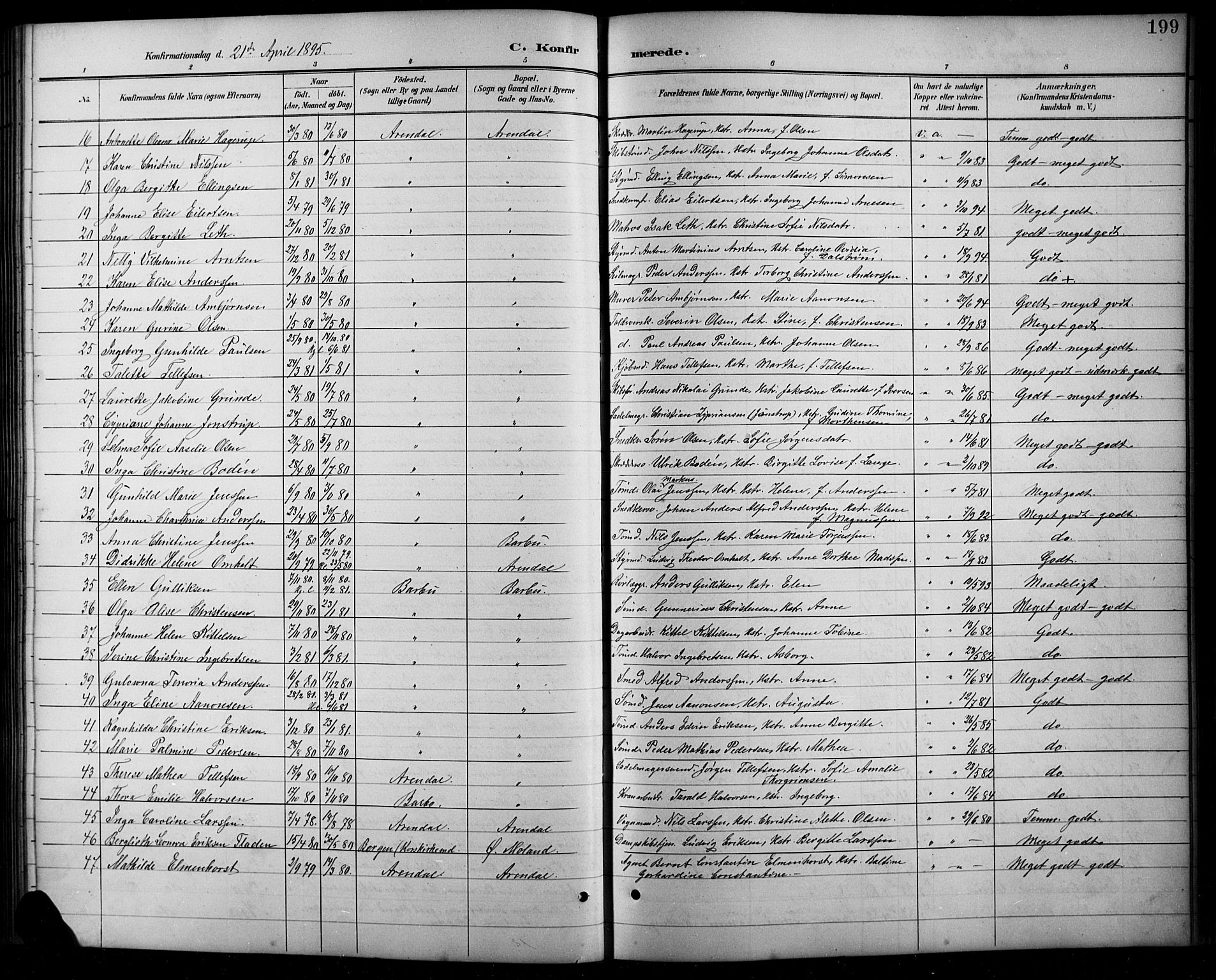 Arendal sokneprestkontor, Trefoldighet, SAK/1111-0040/F/Fb/L0006: Parish register (copy) no. B 6, 1889-1916, p. 199