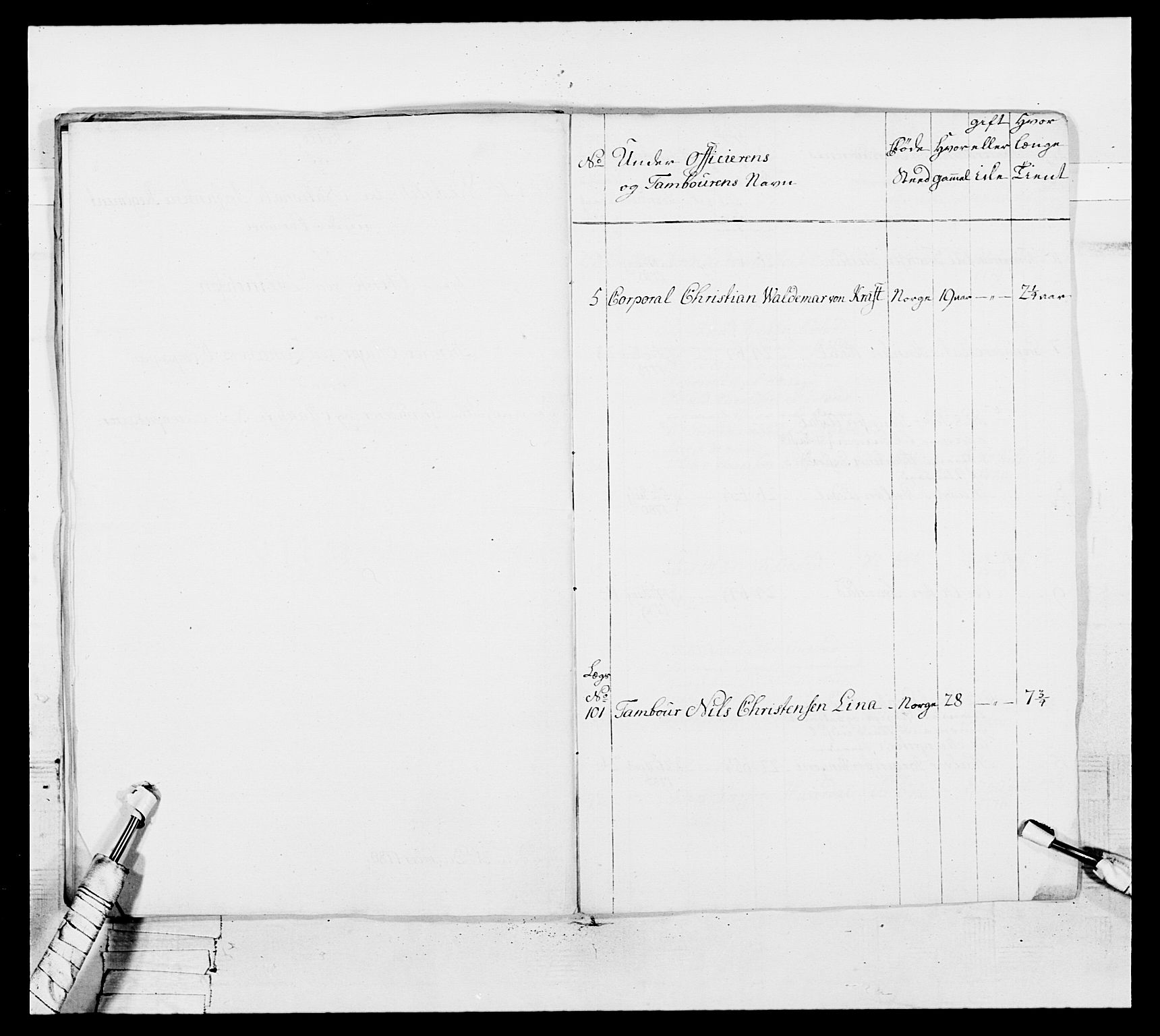 Generalitets- og kommissariatskollegiet, Det kongelige norske kommissariatskollegium, AV/RA-EA-5420/E/Eh/L0102: 1. Vesterlenske nasjonale infanteriregiment, 1778-1780, p. 615