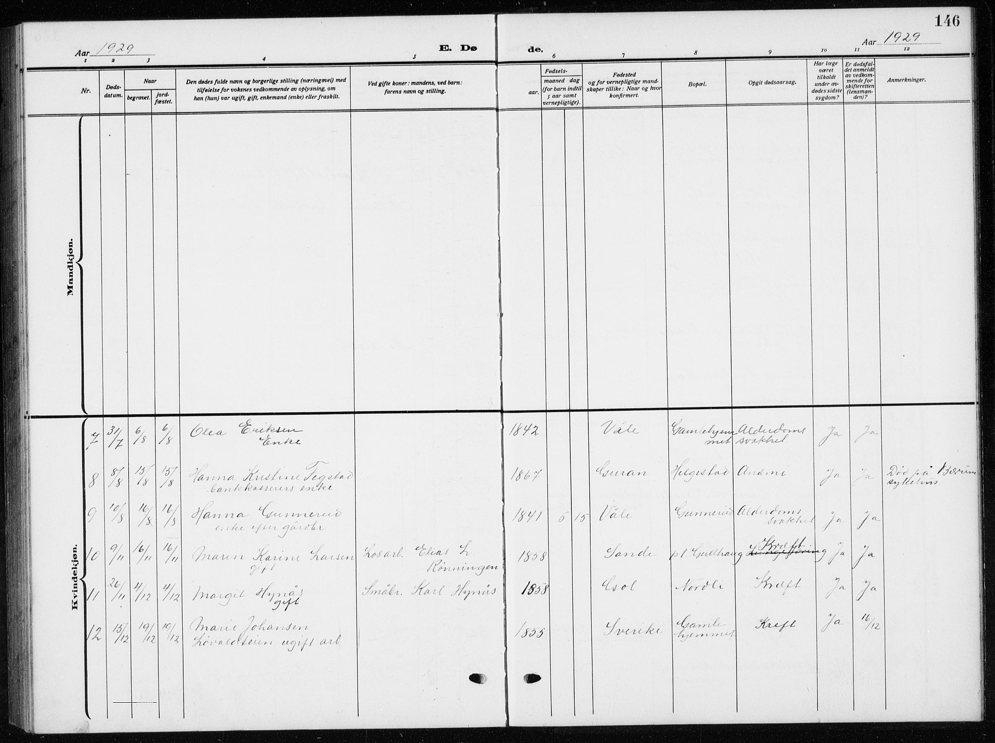 Botne kirkebøker, AV/SAKO-A-340/G/Ga/L0005: Parish register (copy) no. I 5, 1916-1934, p. 146