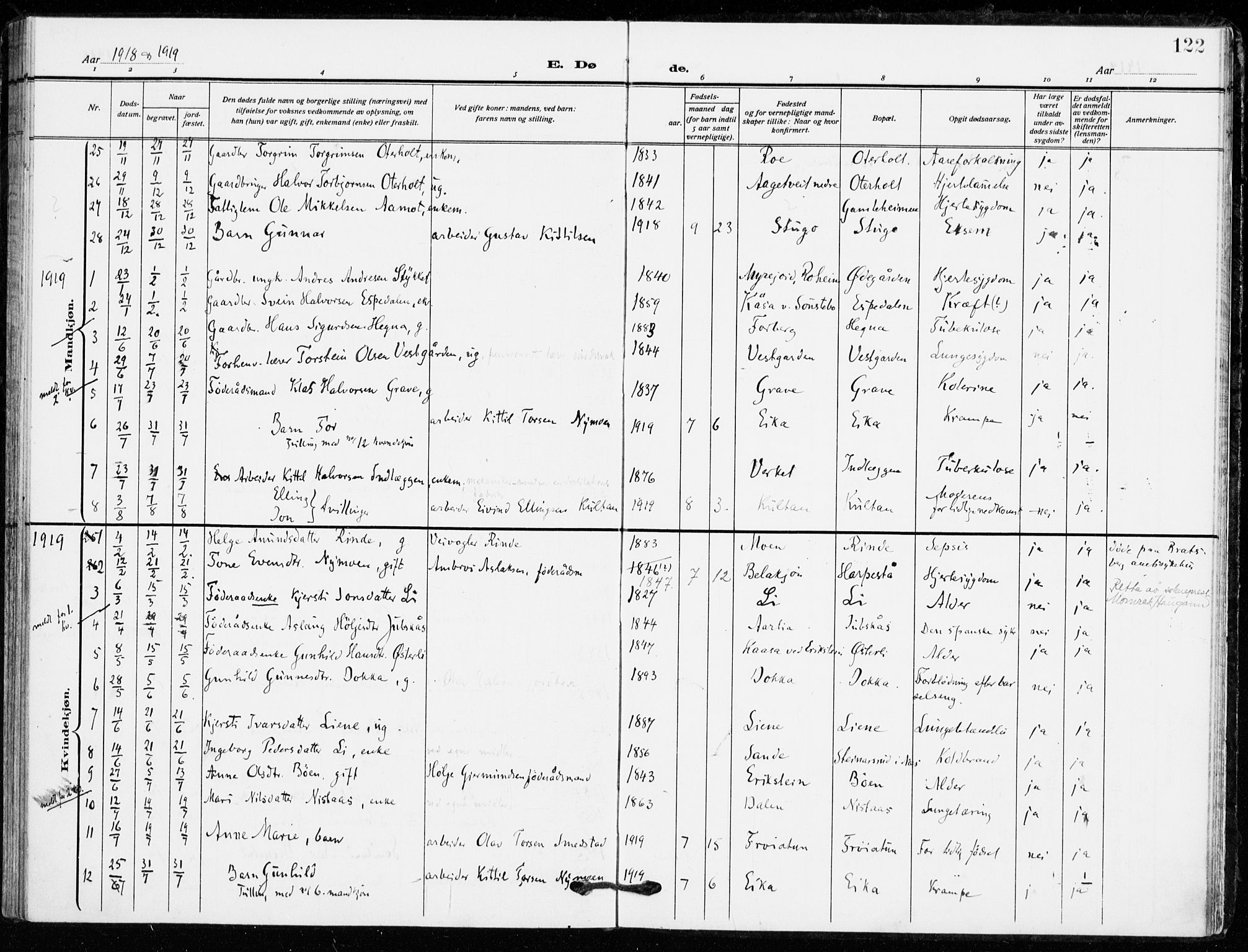Bø kirkebøker, SAKO/A-257/F/Fa/L0013: Parish register (official) no. 13, 1909-1921, p. 122