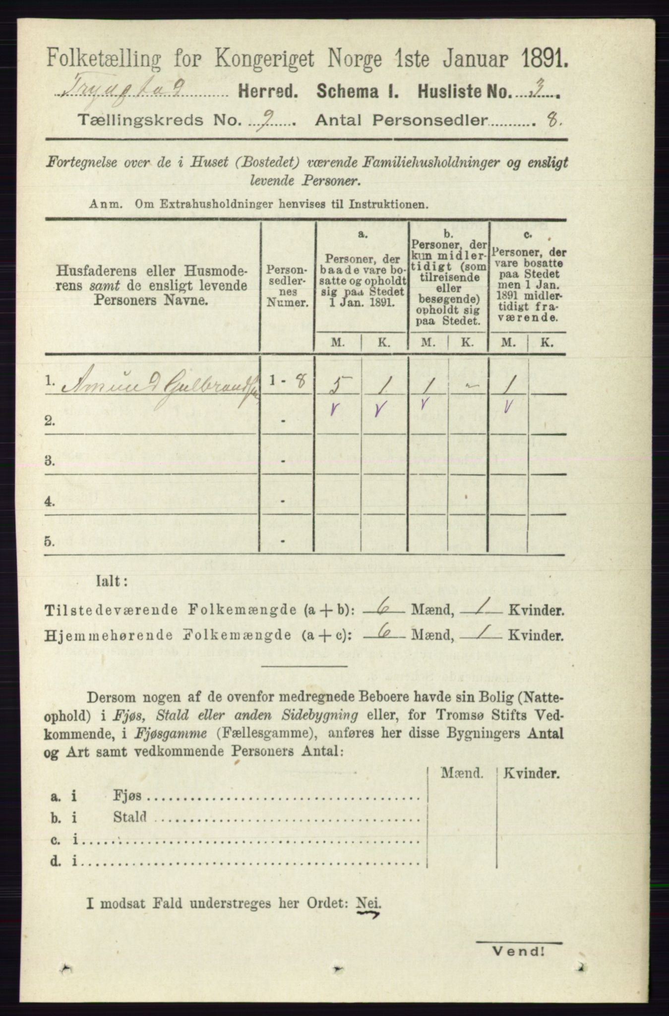 RA, 1891 Census for 0122 Trøgstad, 1891, p. 3833