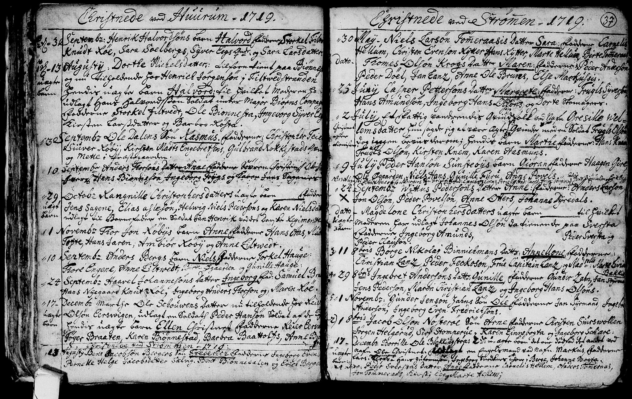 Hurum kirkebøker, AV/SAKO-A-229/F/Fa/L0001: Parish register (official) no. 1, 1715-1732, p. 37