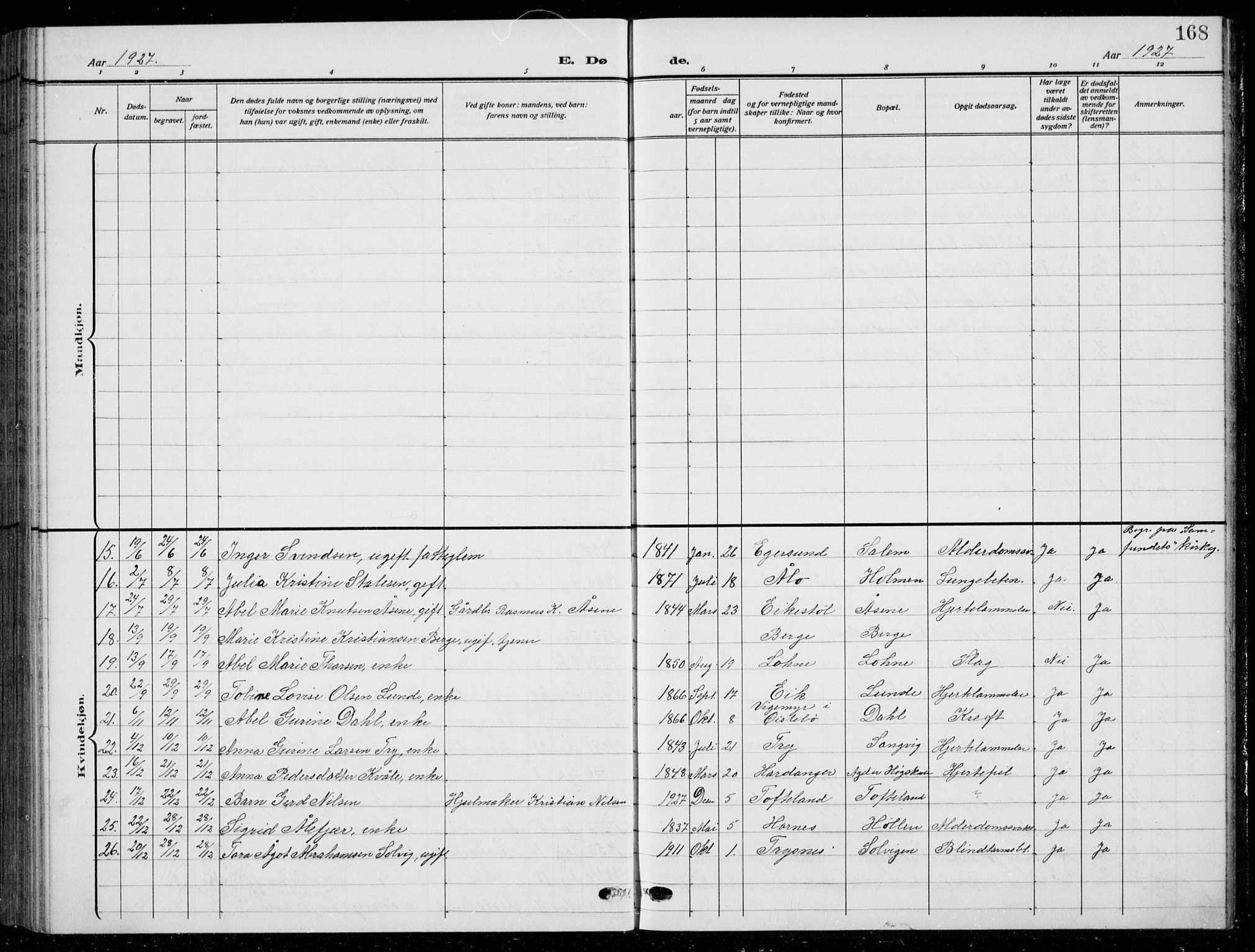 Søgne sokneprestkontor, AV/SAK-1111-0037/F/Fb/Fbb/L0007: Parish register (copy) no. B 7, 1912-1931, p. 168