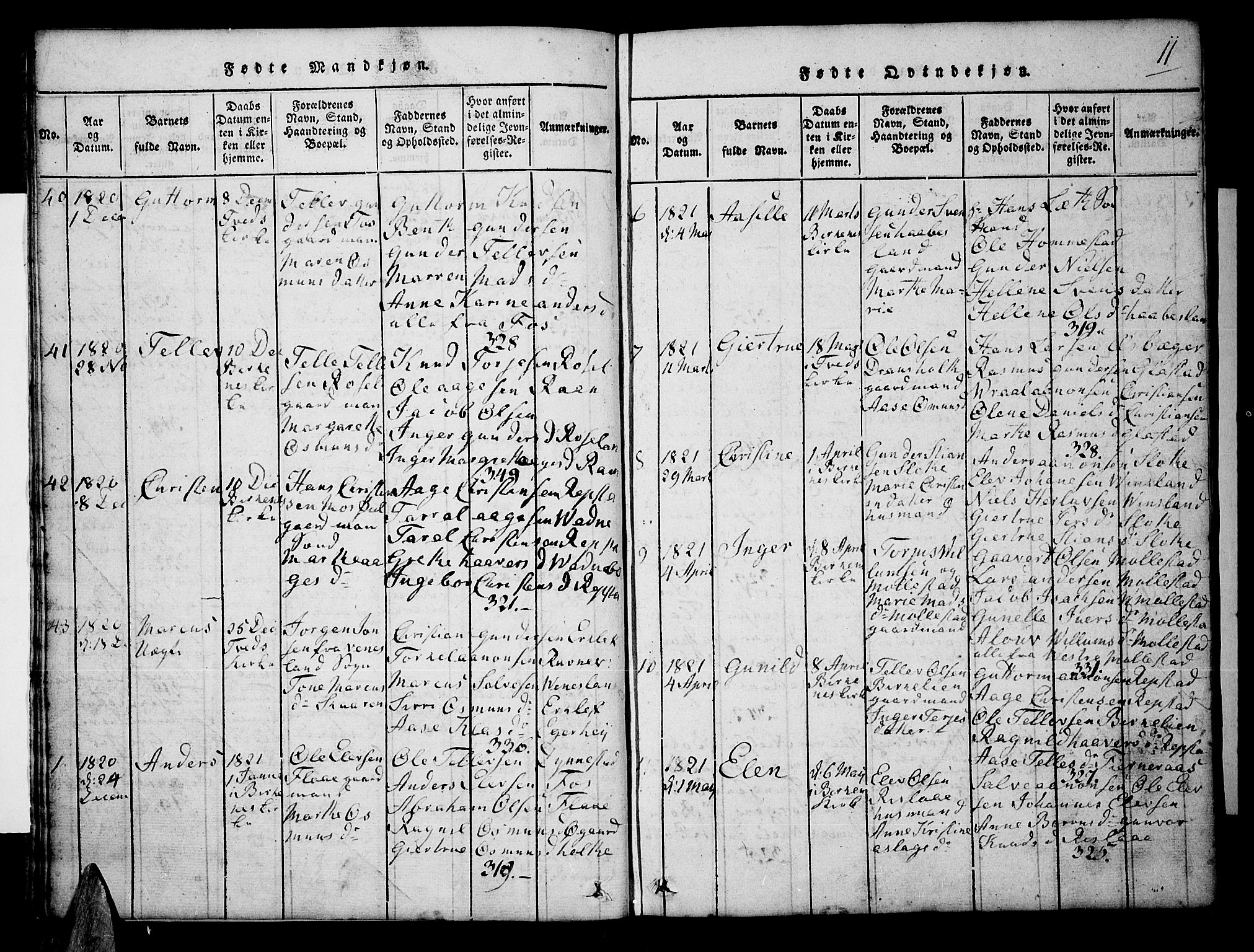 Tveit sokneprestkontor, AV/SAK-1111-0043/F/Fb/L0001: Parish register (copy) no. B 1, 1820-1834, p. 11