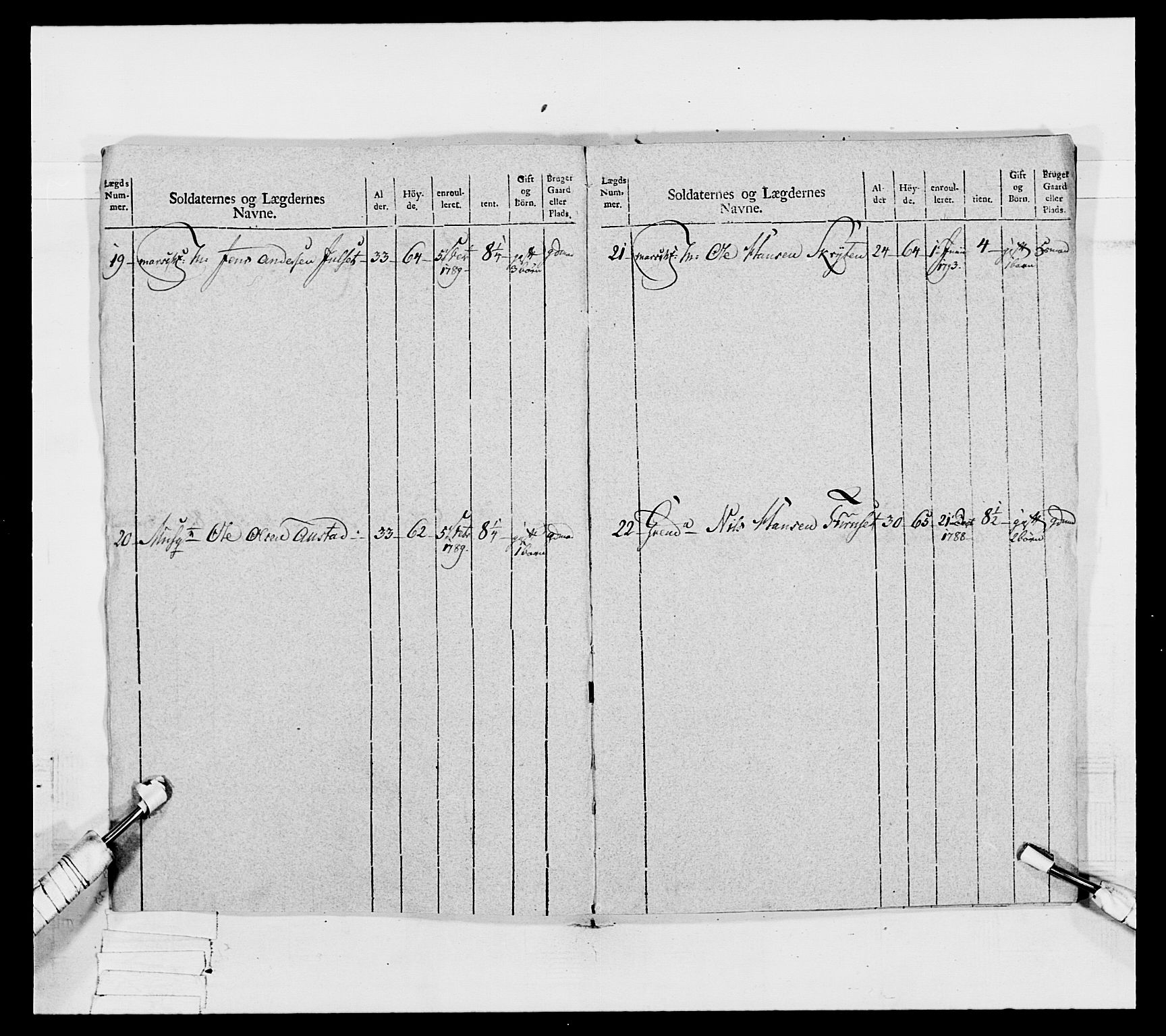 Generalitets- og kommissariatskollegiet, Det kongelige norske kommissariatskollegium, AV/RA-EA-5420/E/Eh/L0067: Opplandske nasjonale infanteriregiment, 1789-1797, p. 579