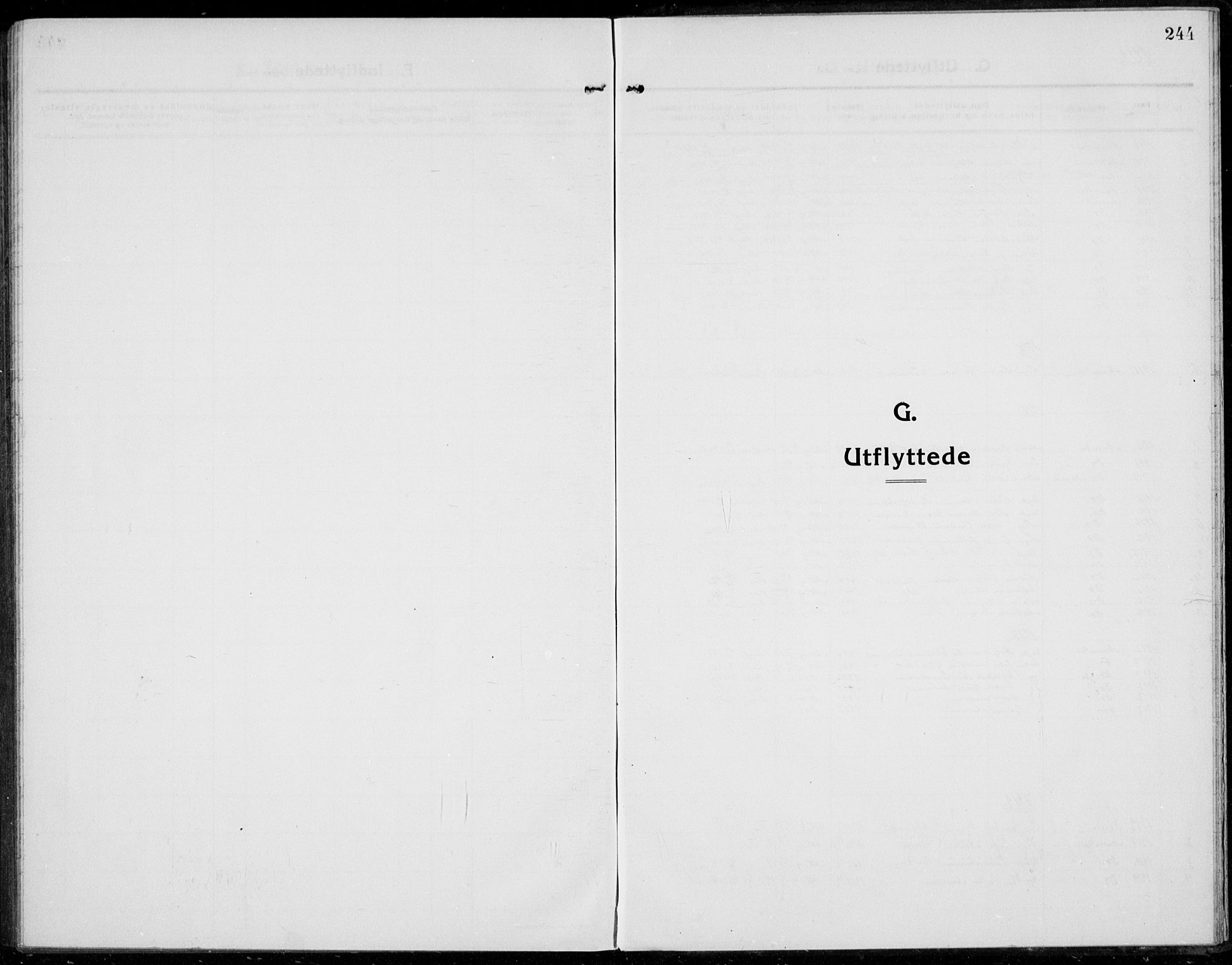 Jevnaker prestekontor, AV/SAH-PREST-116/H/Ha/Haa/L0012: Parish register (official) no. 12, 1914-1924, p. 244