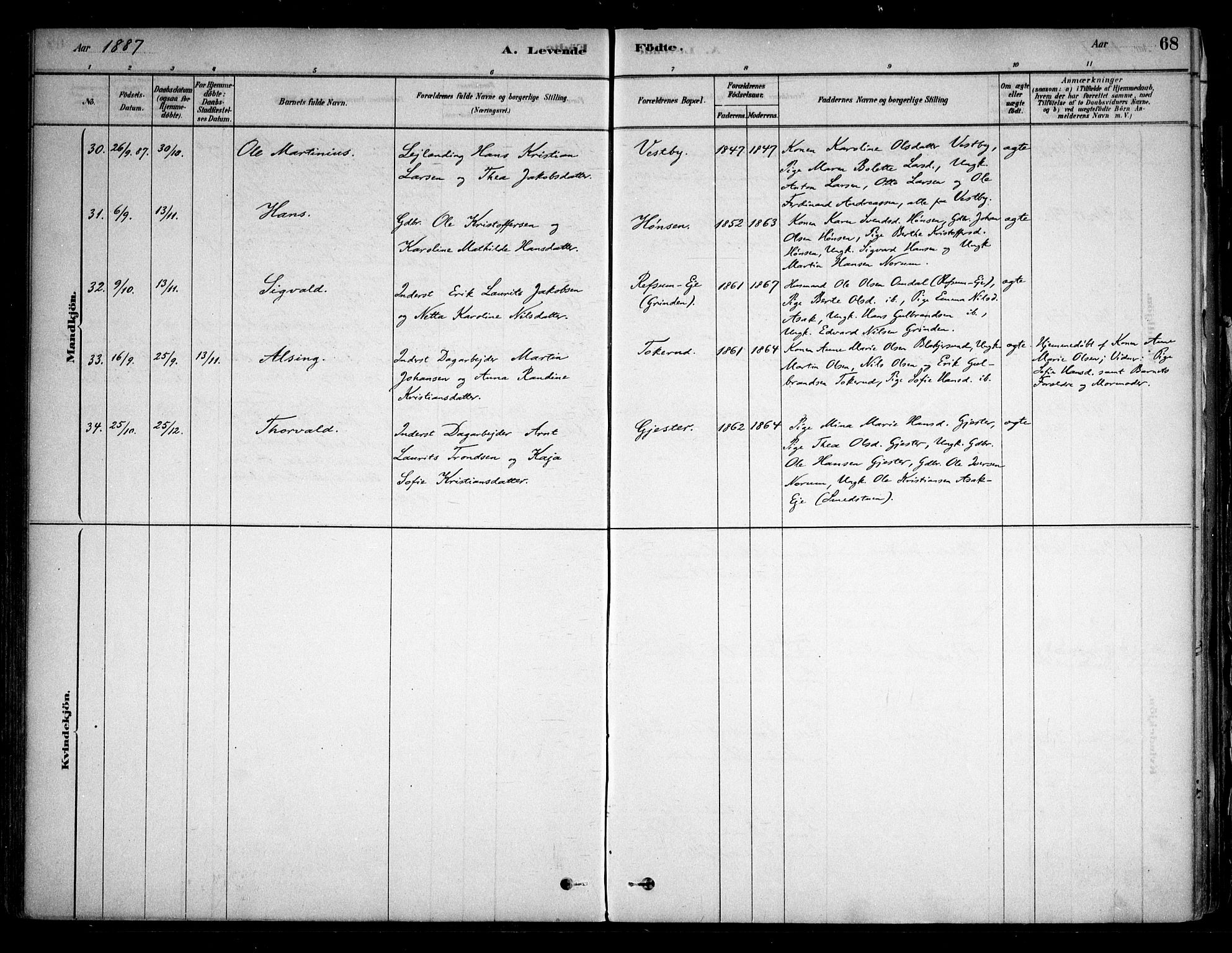 Sørum prestekontor Kirkebøker, AV/SAO-A-10303/F/Fa/L0007: Parish register (official) no. I 7, 1878-1914, p. 68