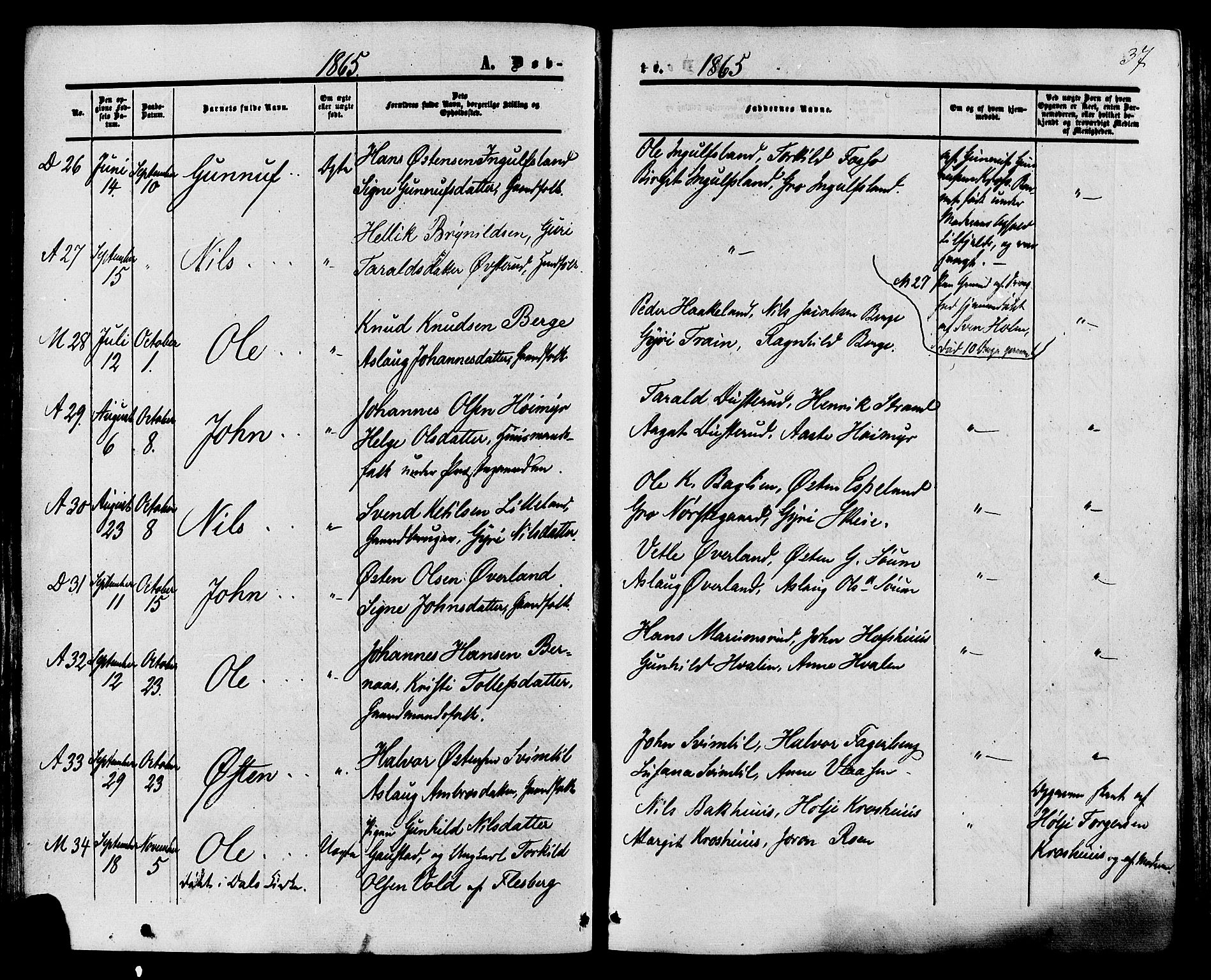 Tinn kirkebøker, SAKO/A-308/F/Fa/L0006: Parish register (official) no. I 6, 1857-1878, p. 37