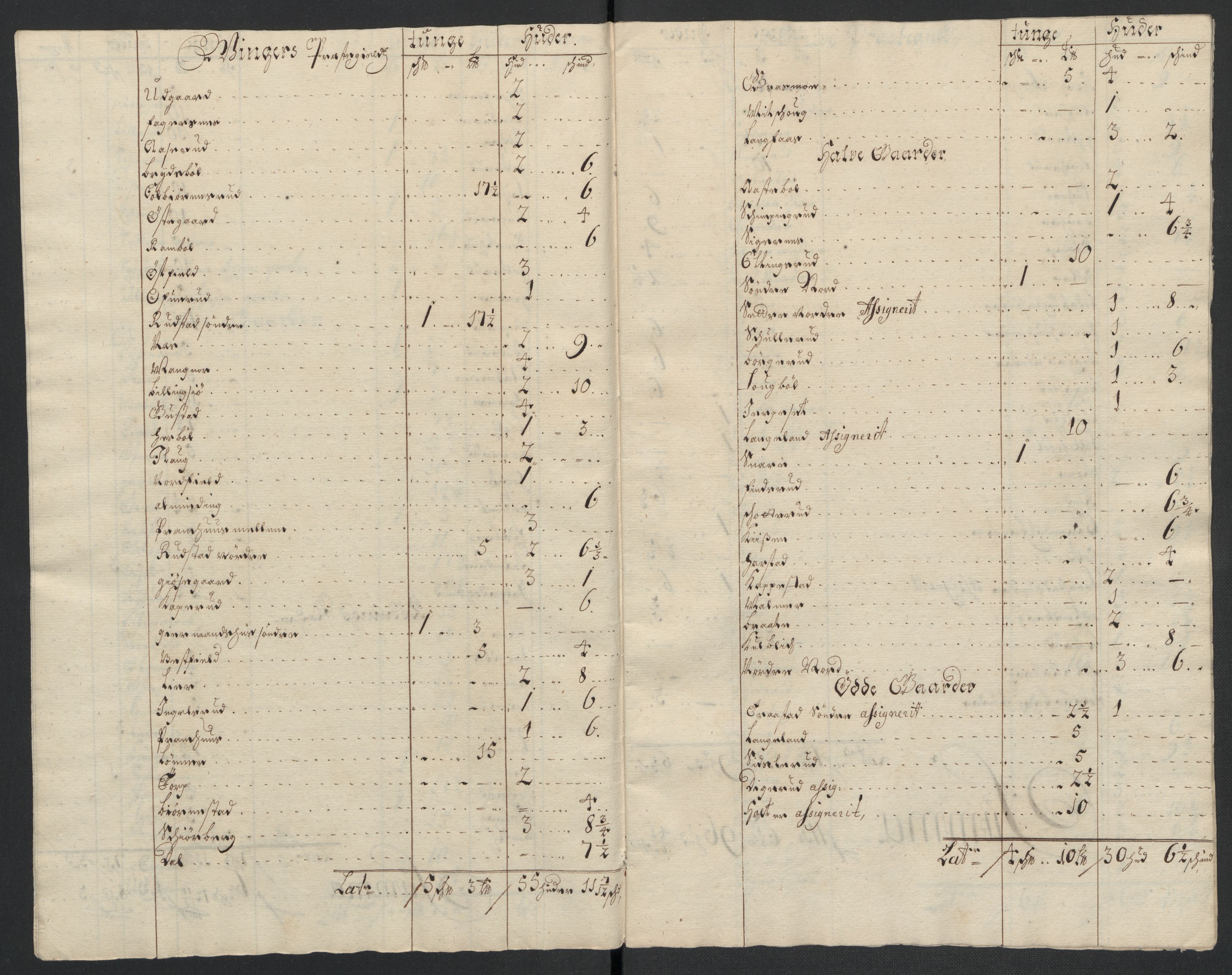 Rentekammeret inntil 1814, Reviderte regnskaper, Fogderegnskap, AV/RA-EA-4092/R13/L0839: Fogderegnskap Solør, Odal og Østerdal, 1701, p. 220