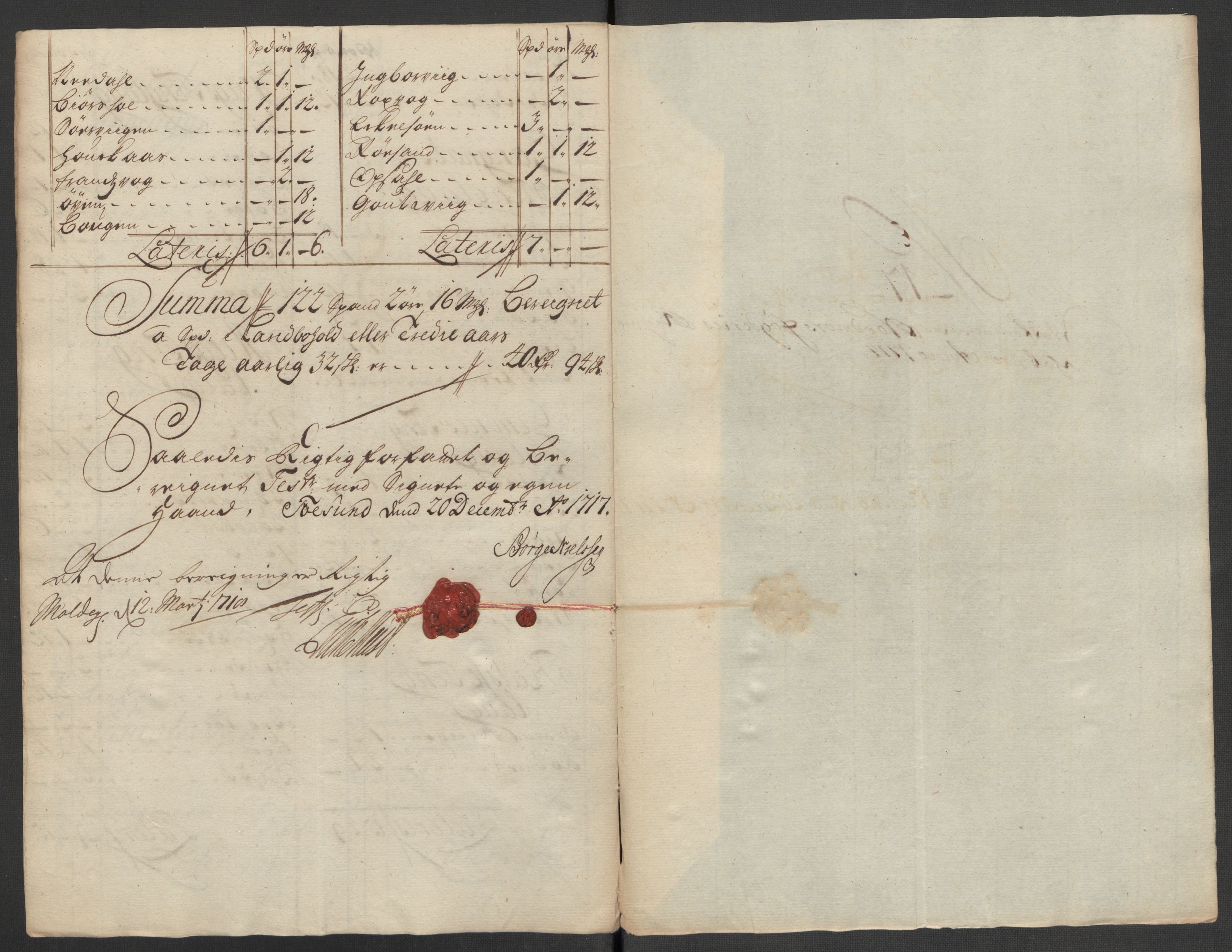 Rentekammeret inntil 1814, Reviderte regnskaper, Fogderegnskap, RA/EA-4092/R56/L3750: Fogderegnskap Nordmøre, 1717, p. 172