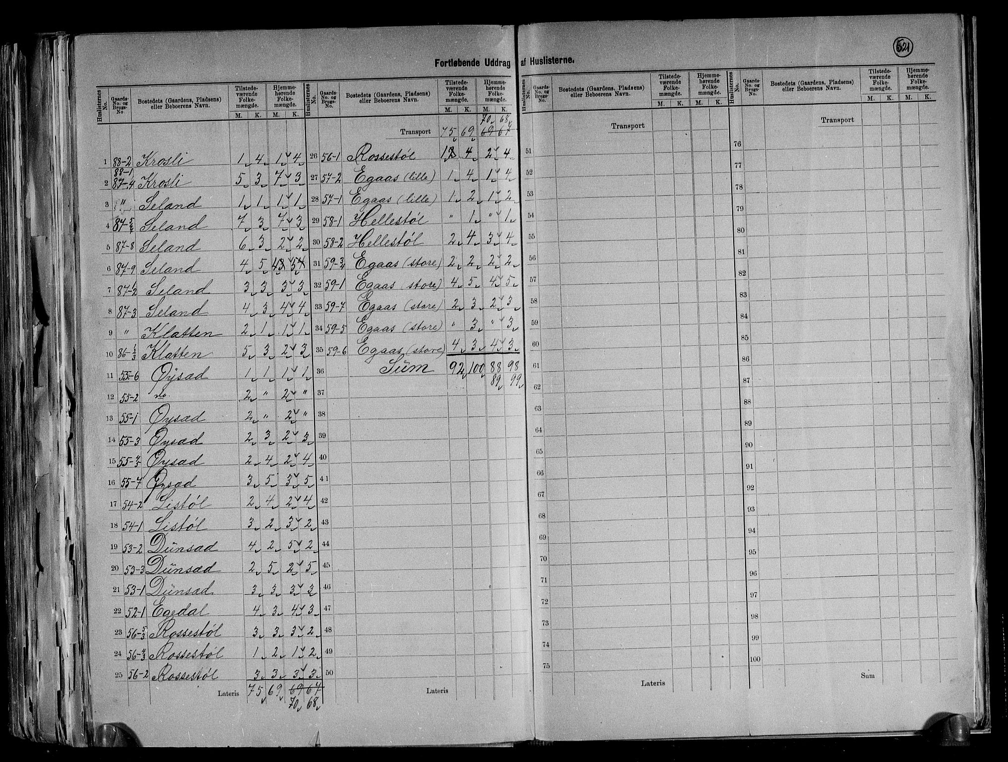 RA, 1891 census for 1045 Bakke, 1891, p. 24