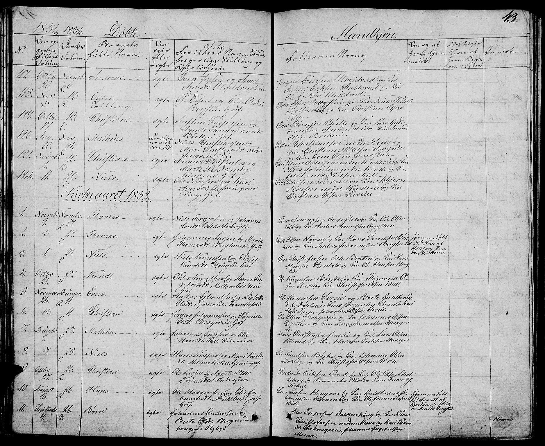 Ringsaker prestekontor, AV/SAH-PREST-014/L/La/L0004: Parish register (copy) no. 4, 1827-1838, p. 43