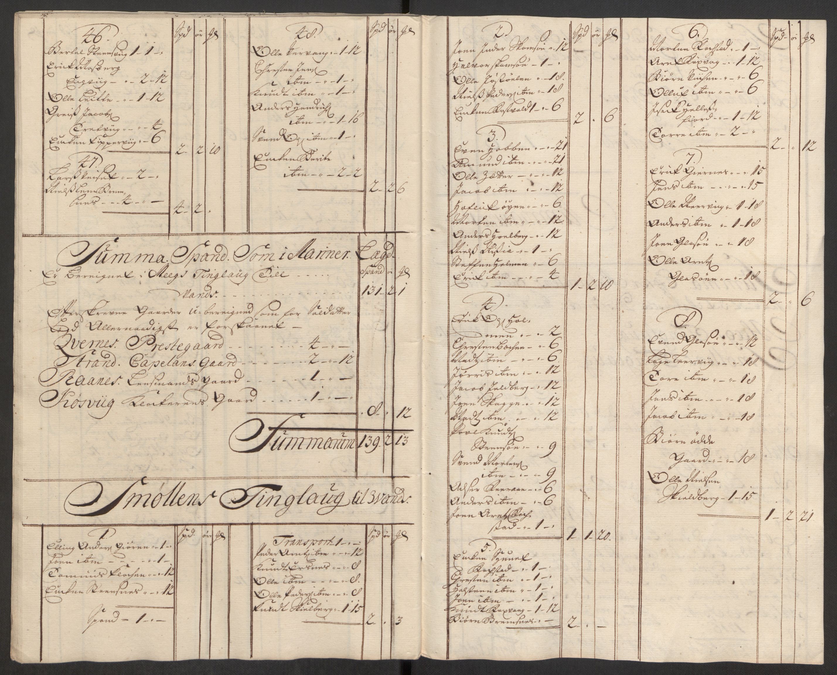 Rentekammeret inntil 1814, Reviderte regnskaper, Fogderegnskap, AV/RA-EA-4092/R56/L3759: Fogderegnskap Nordmøre, 1726, p. 102