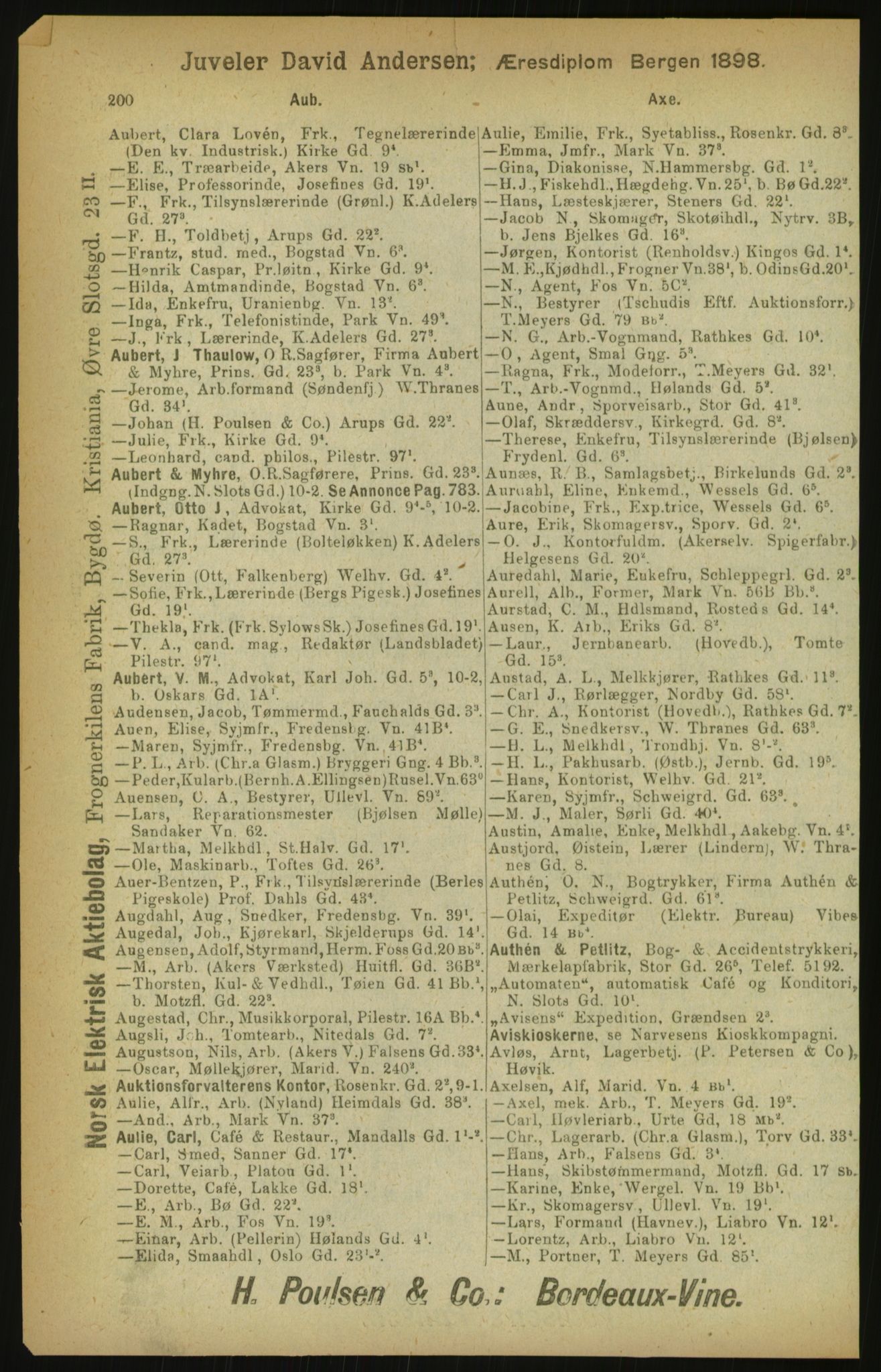 Kristiania/Oslo adressebok, PUBL/-, 1900, p. 200