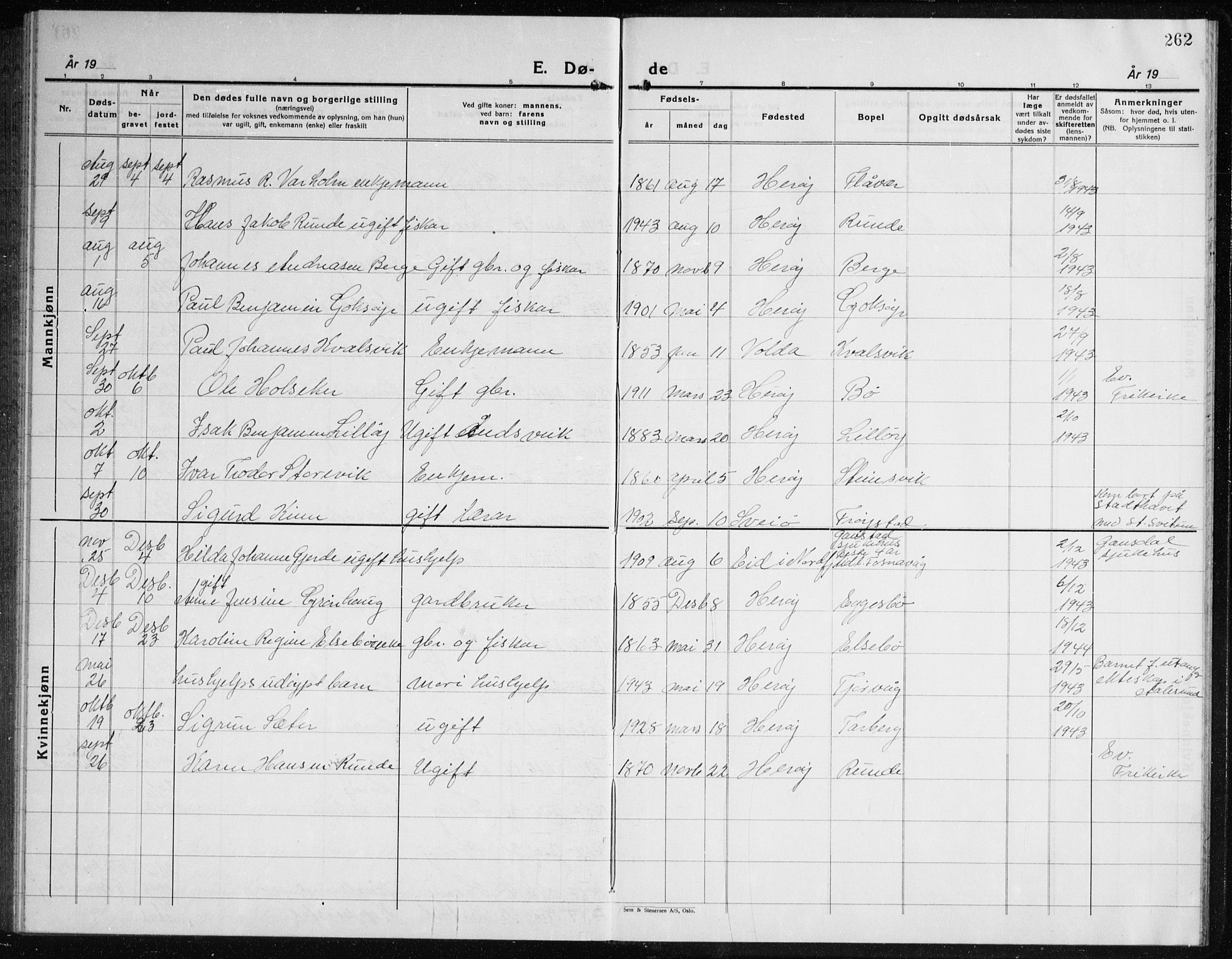 Ministerialprotokoller, klokkerbøker og fødselsregistre - Møre og Romsdal, AV/SAT-A-1454/507/L0085: Parish register (copy) no. 507C08, 1933-1944, p. 262