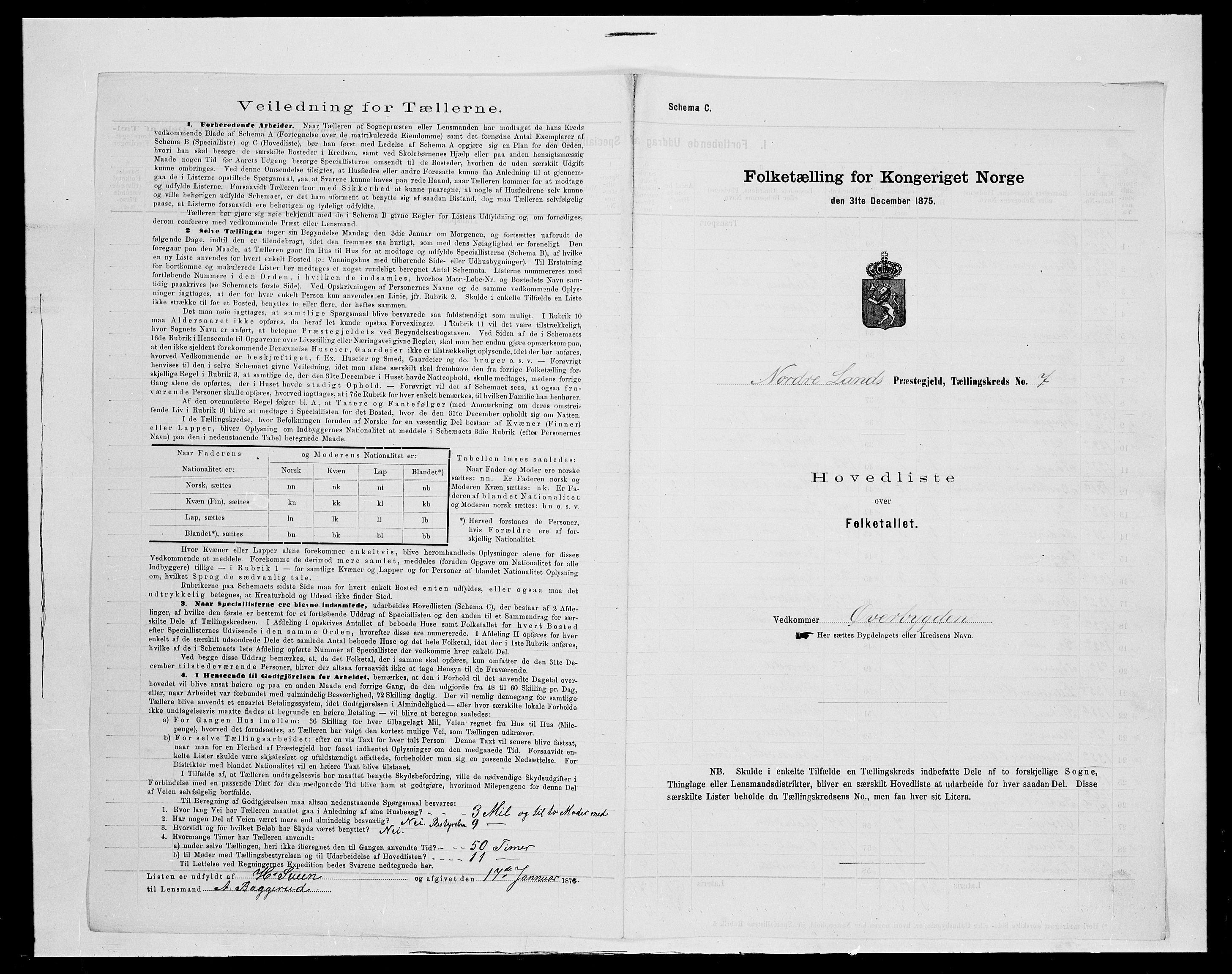 SAH, 1875 census for 0538P Nordre Land, 1875, p. 37